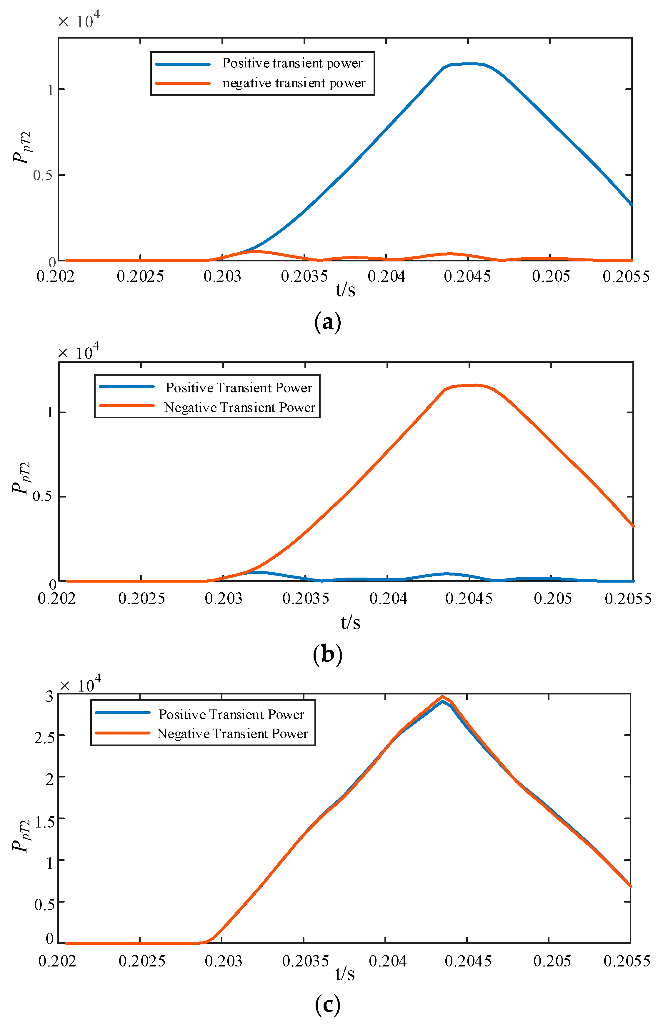 Electronics 12 04883 g017