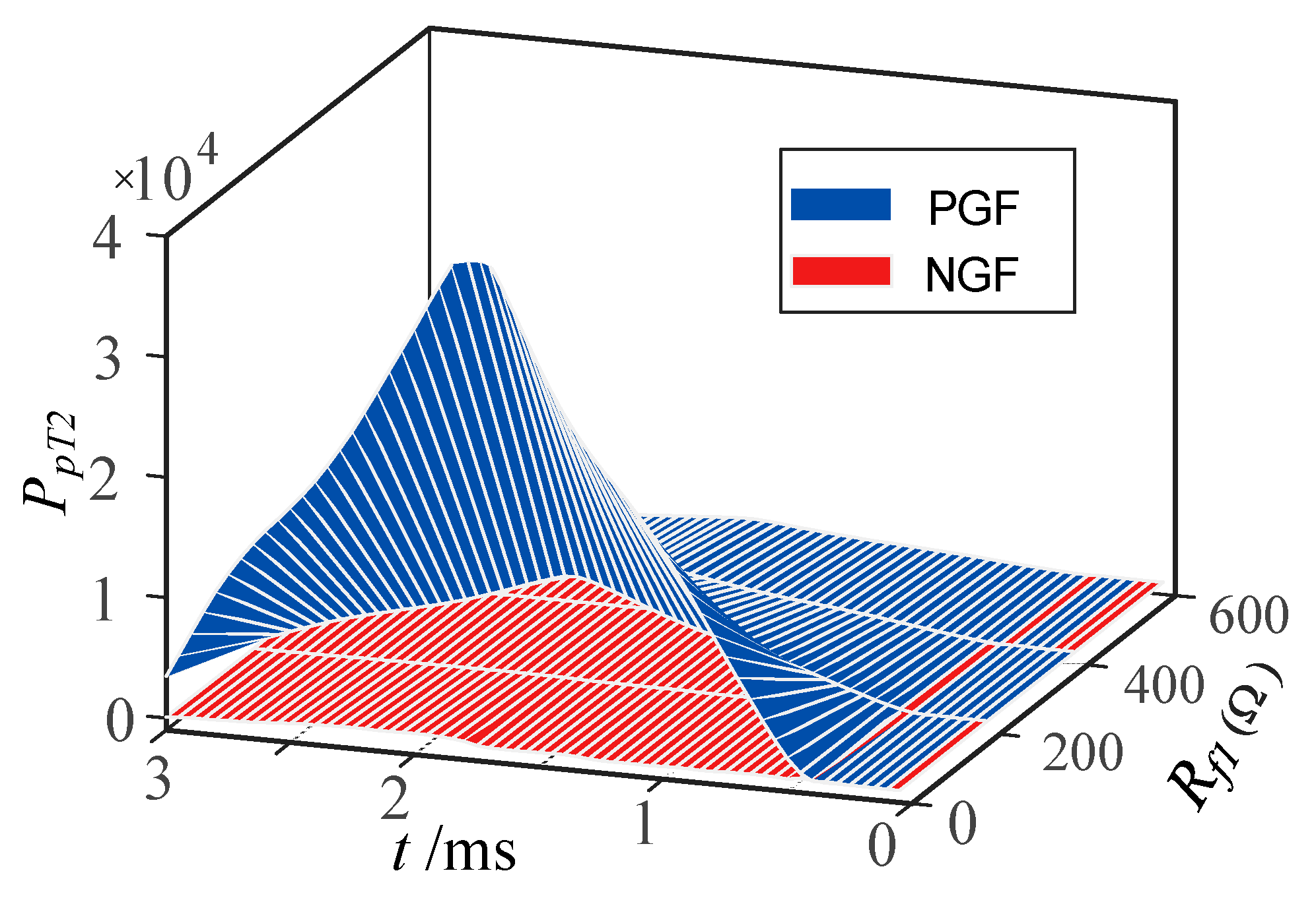 Electronics 12 04883 g018