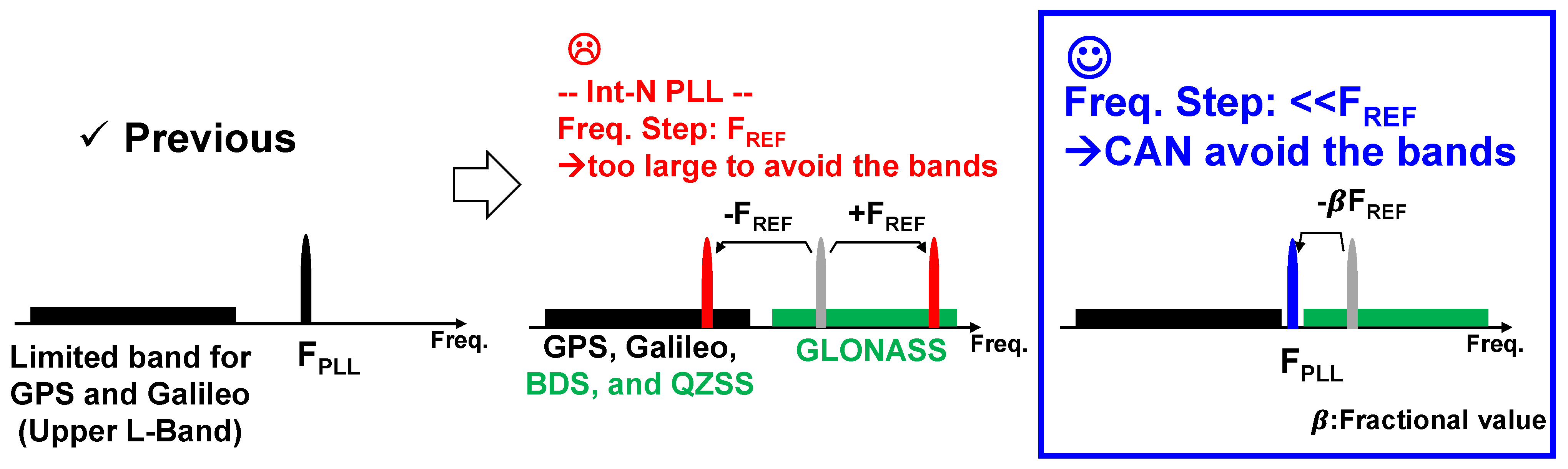 Electronics 12 04885 g001