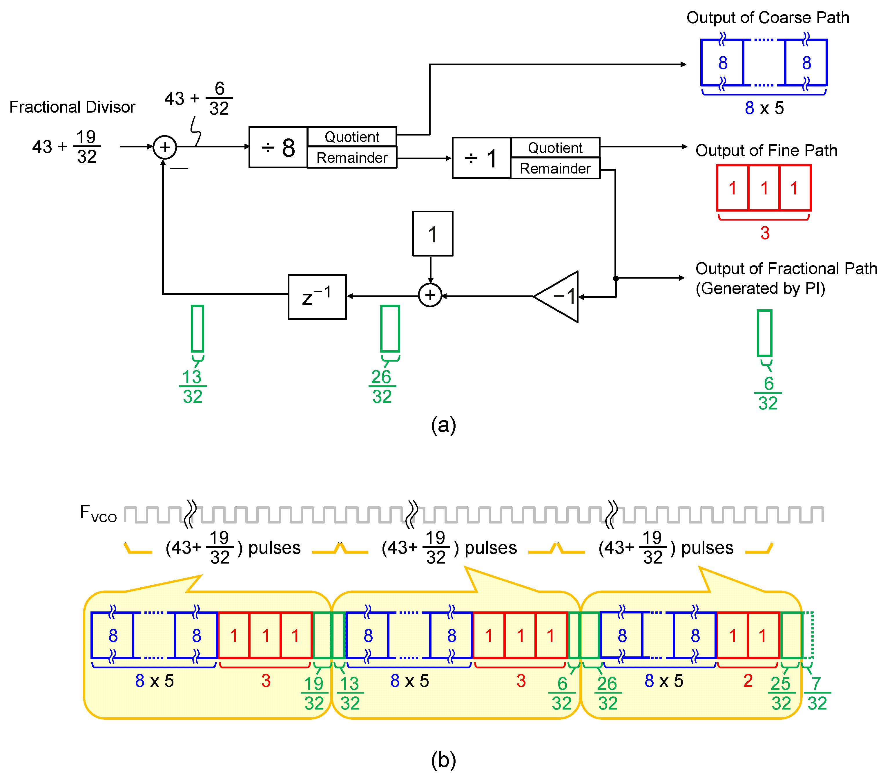 Electronics 12 04885 g004