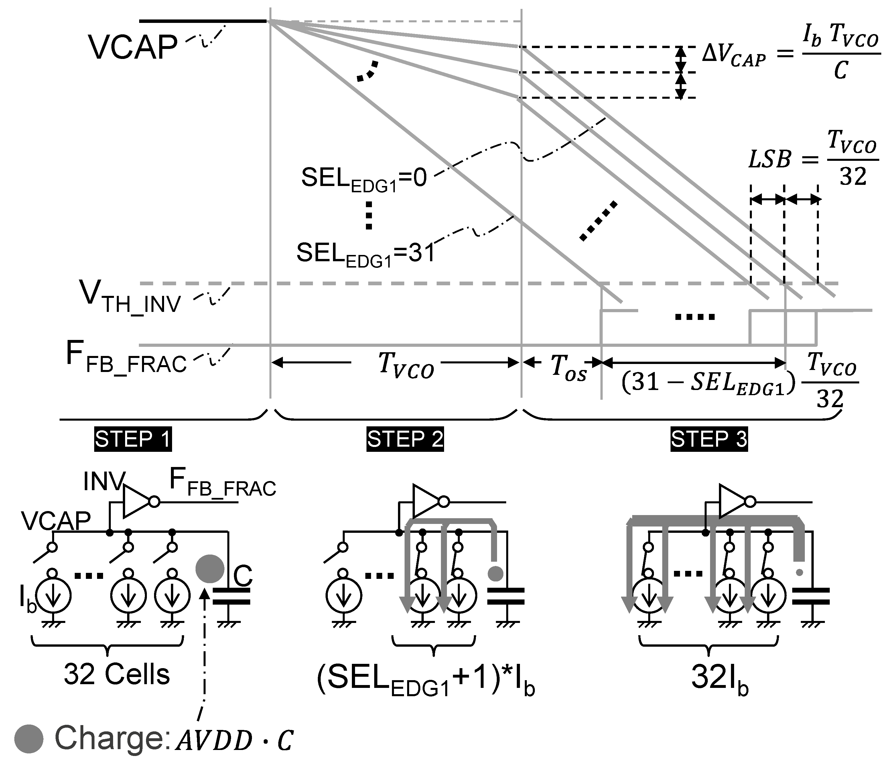Electronics 12 04885 g005