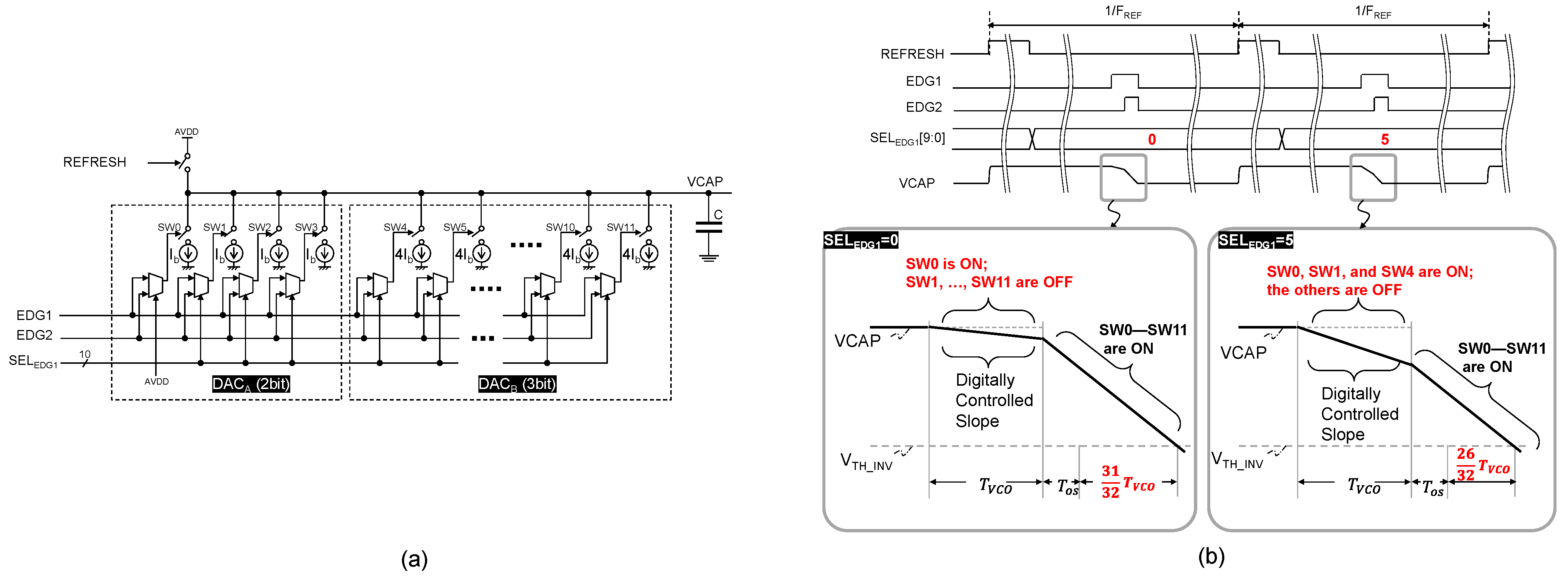 Electronics 12 04885 g007
