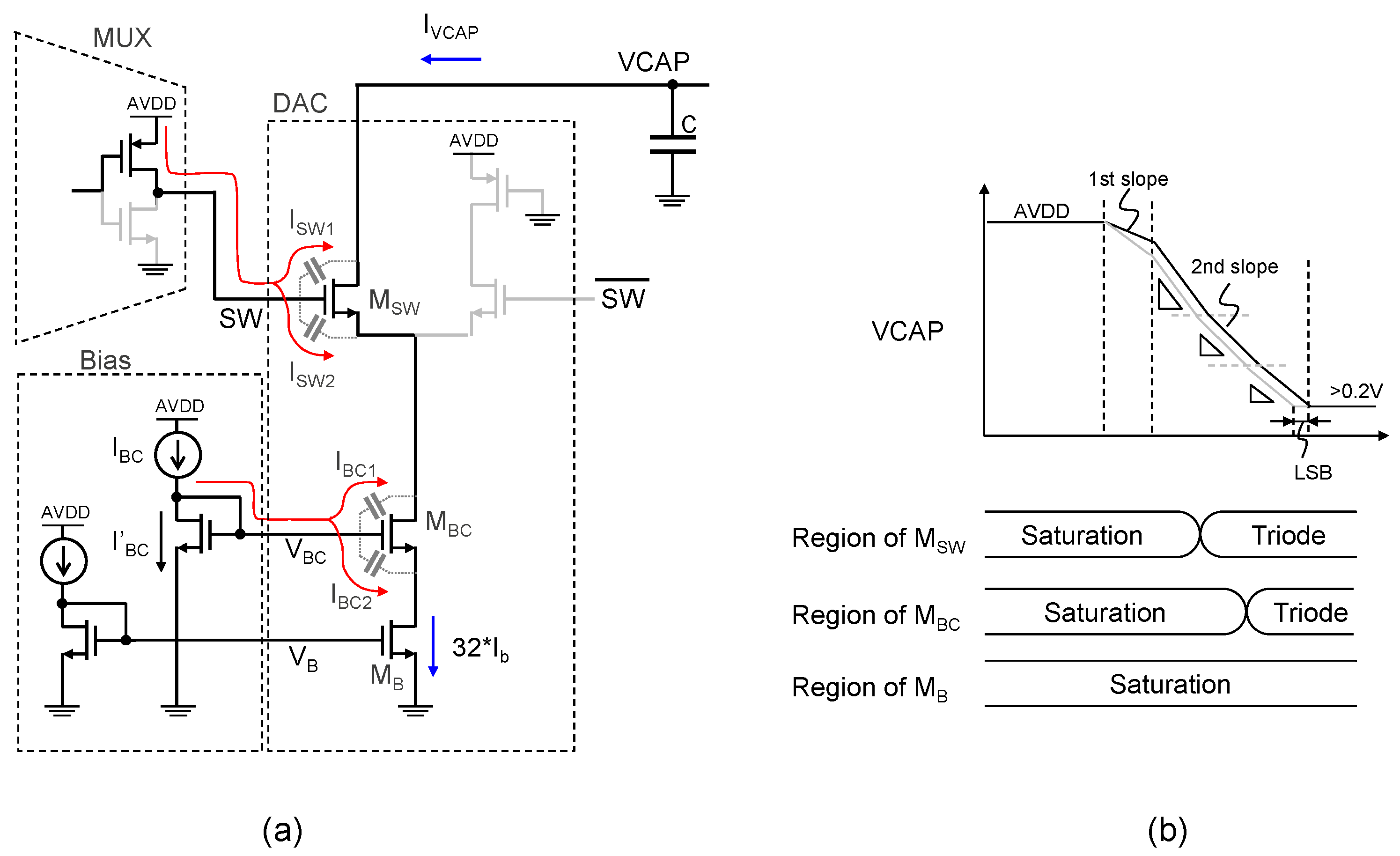 Electronics 12 04885 g010