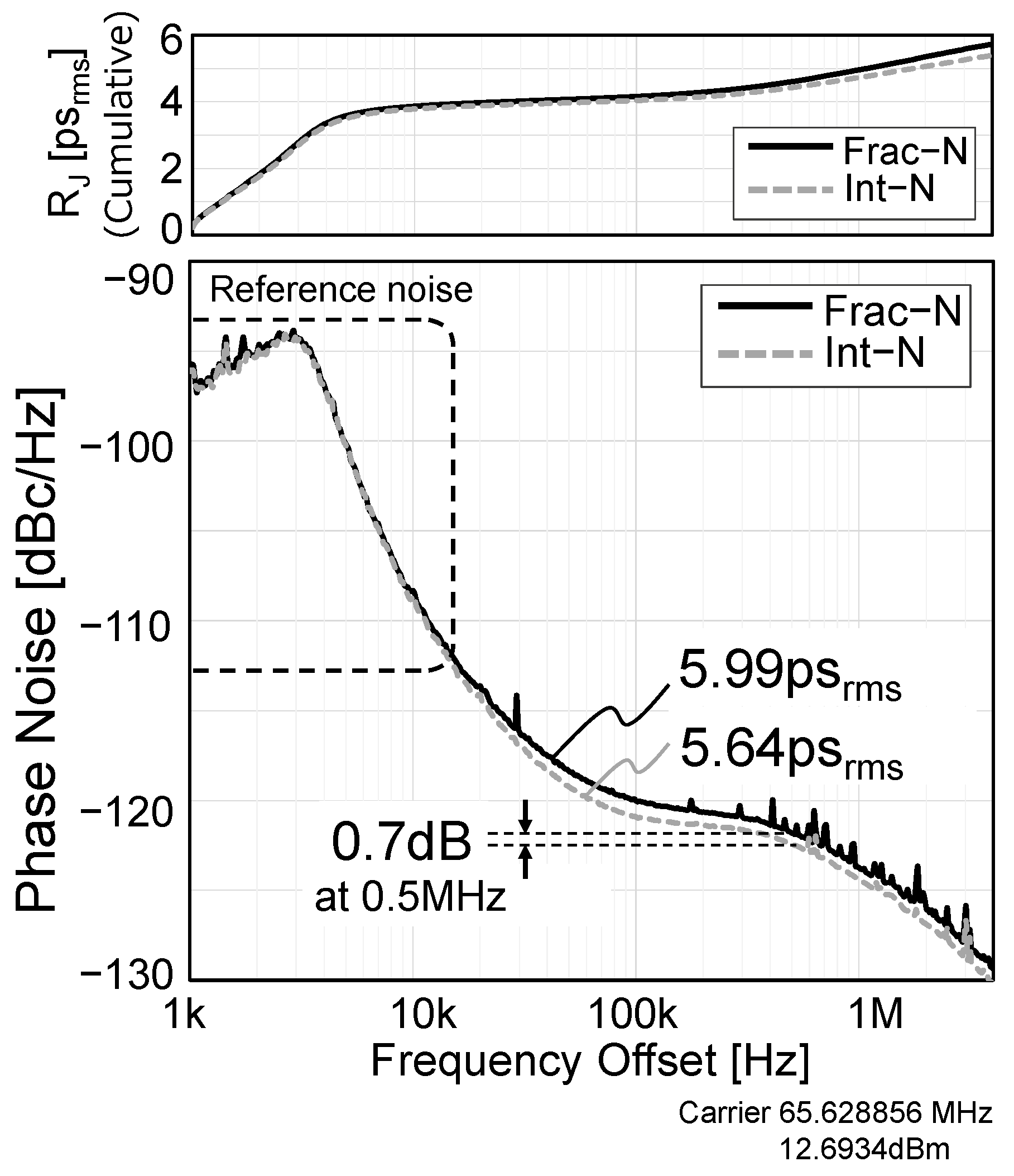 Electronics 12 04885 g012