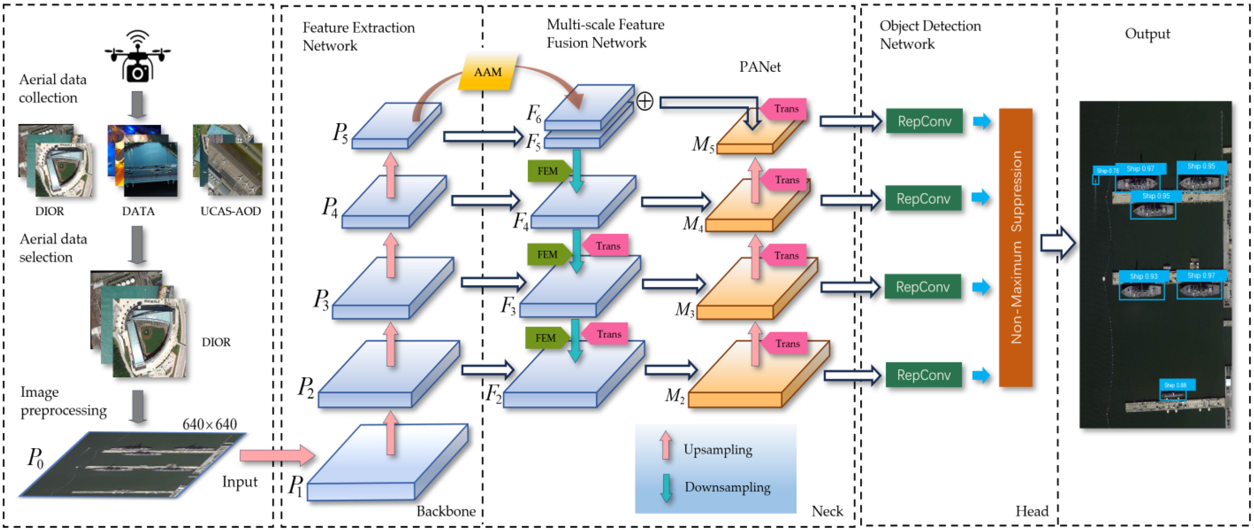 Electronics 12 04886 g001