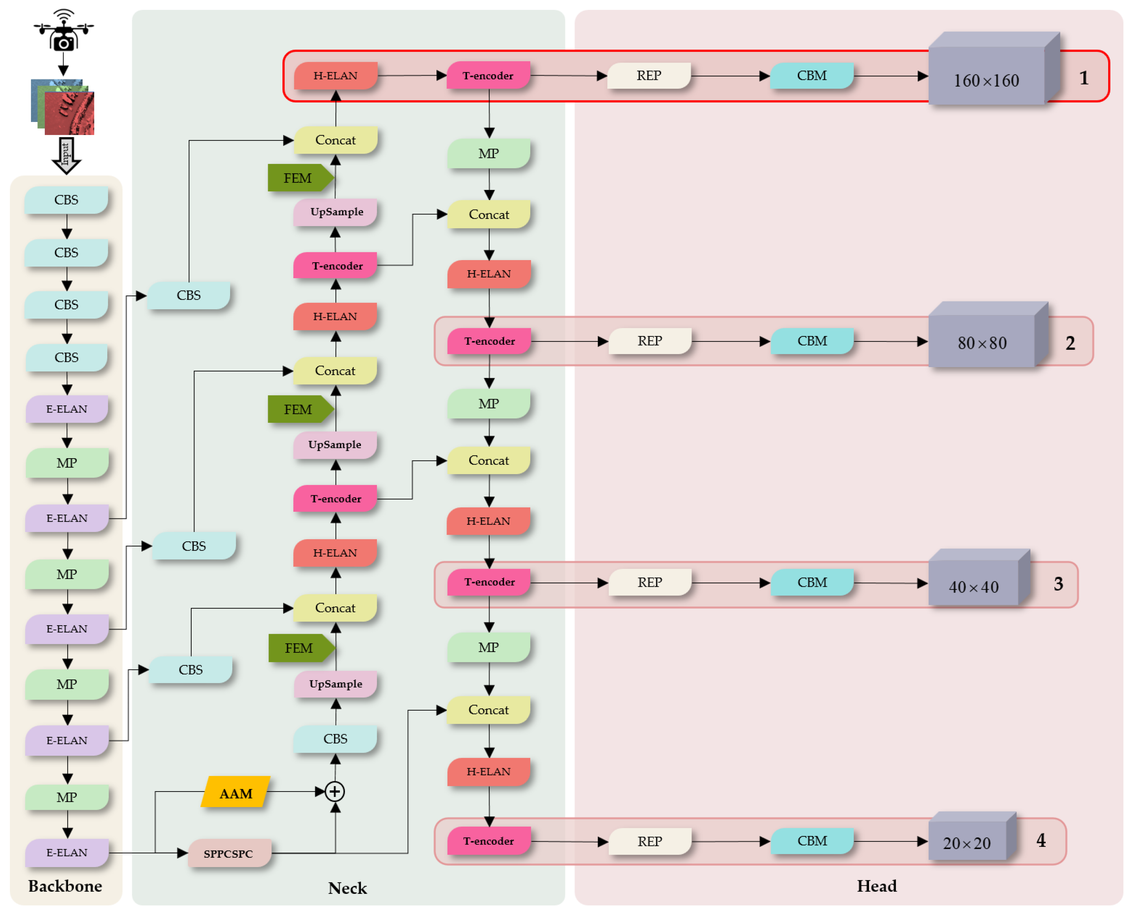 Electronics 12 04886 g002