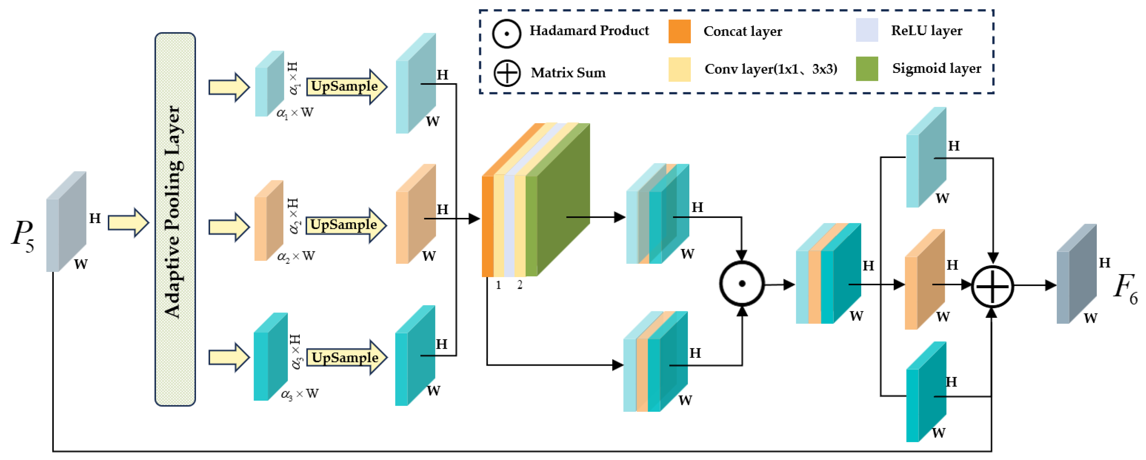 Electronics 12 04886 g003