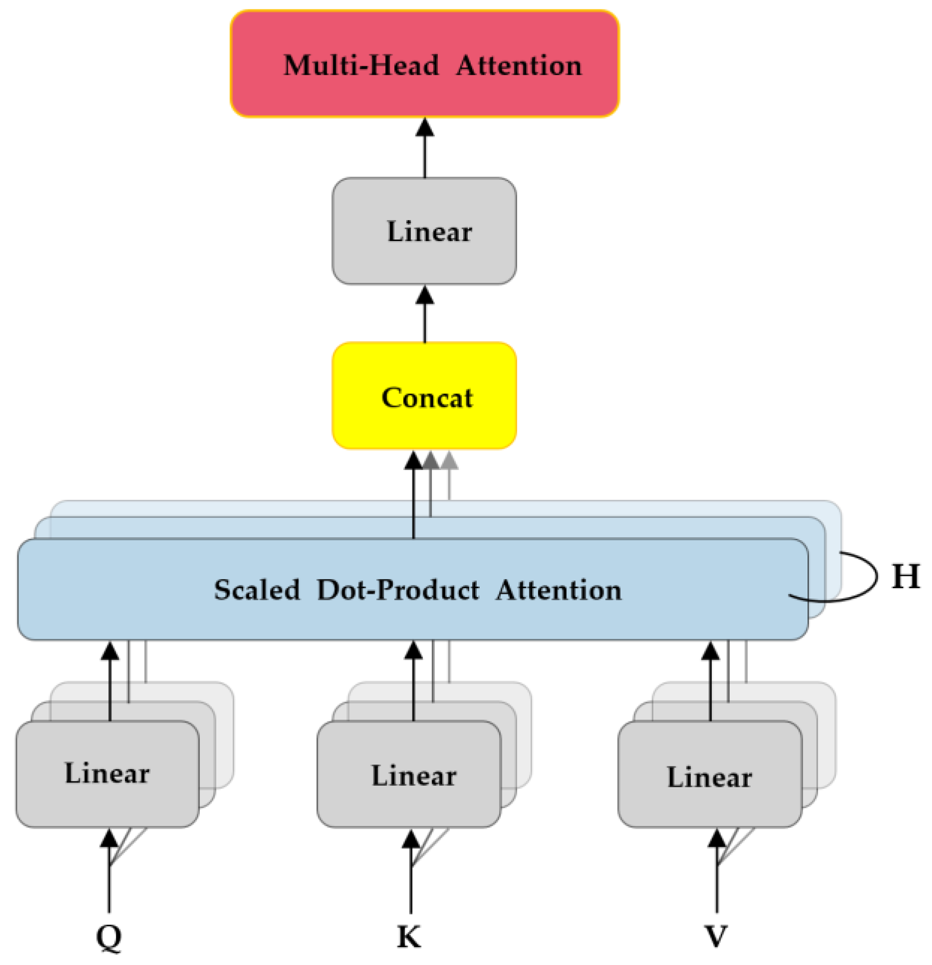 Electronics 12 04886 g006