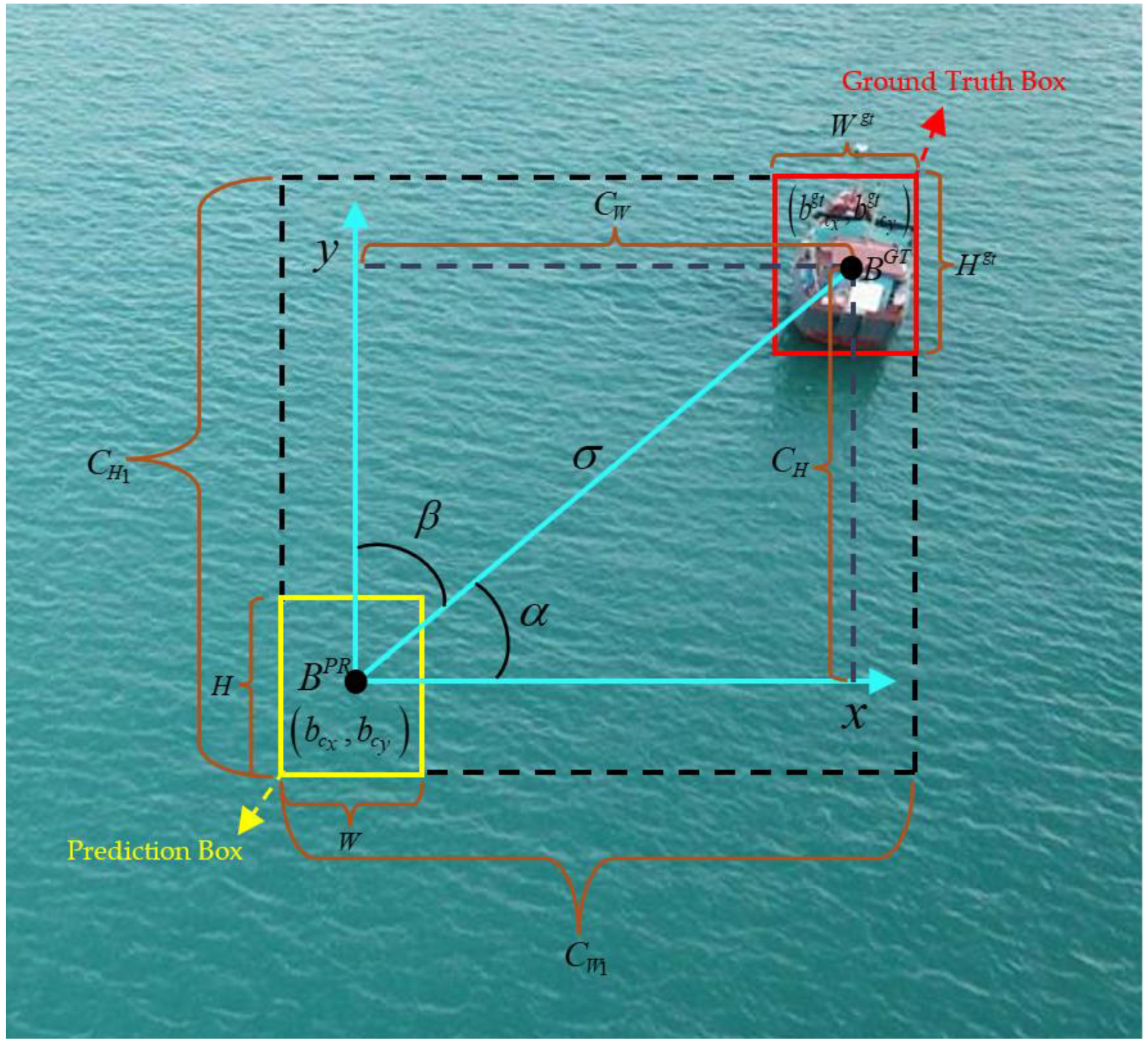 Electronics 12 04886 g008