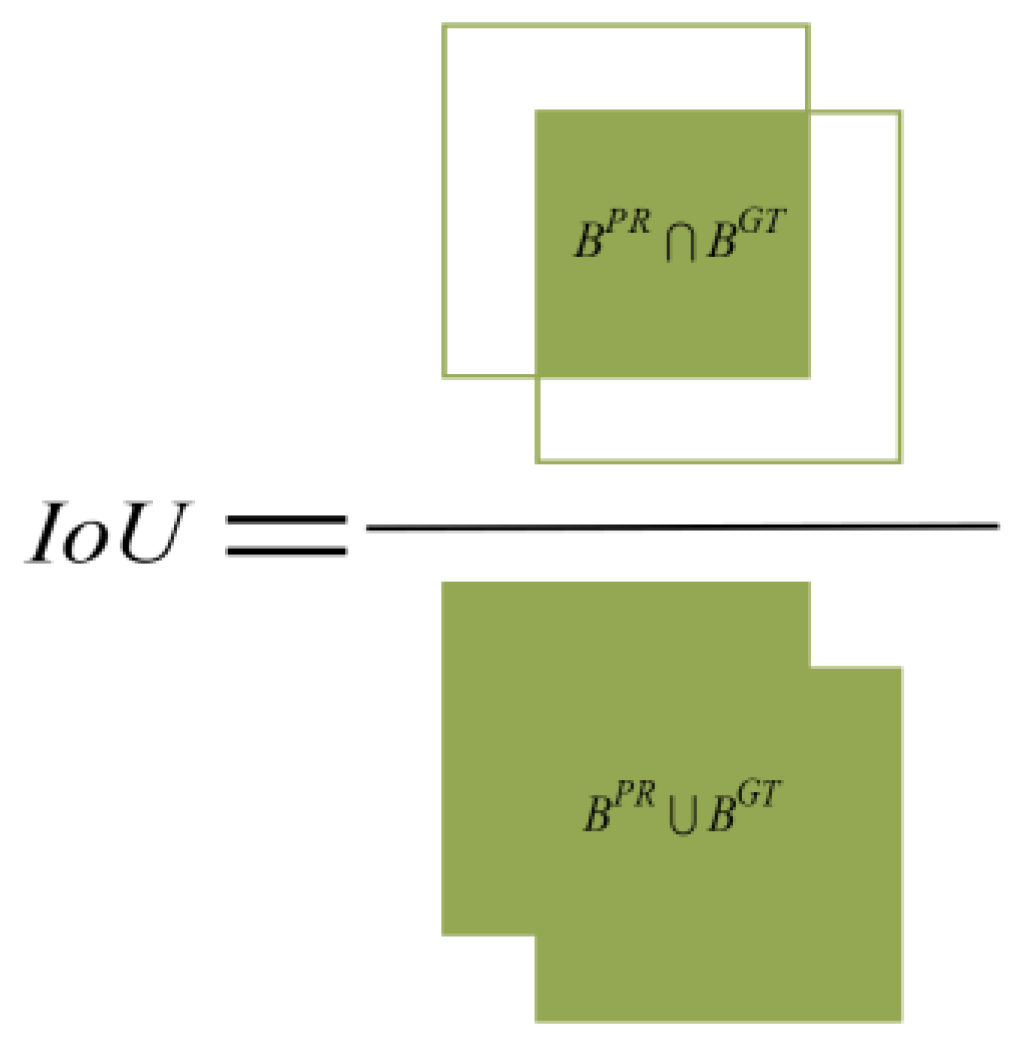 Electronics 12 04886 g009