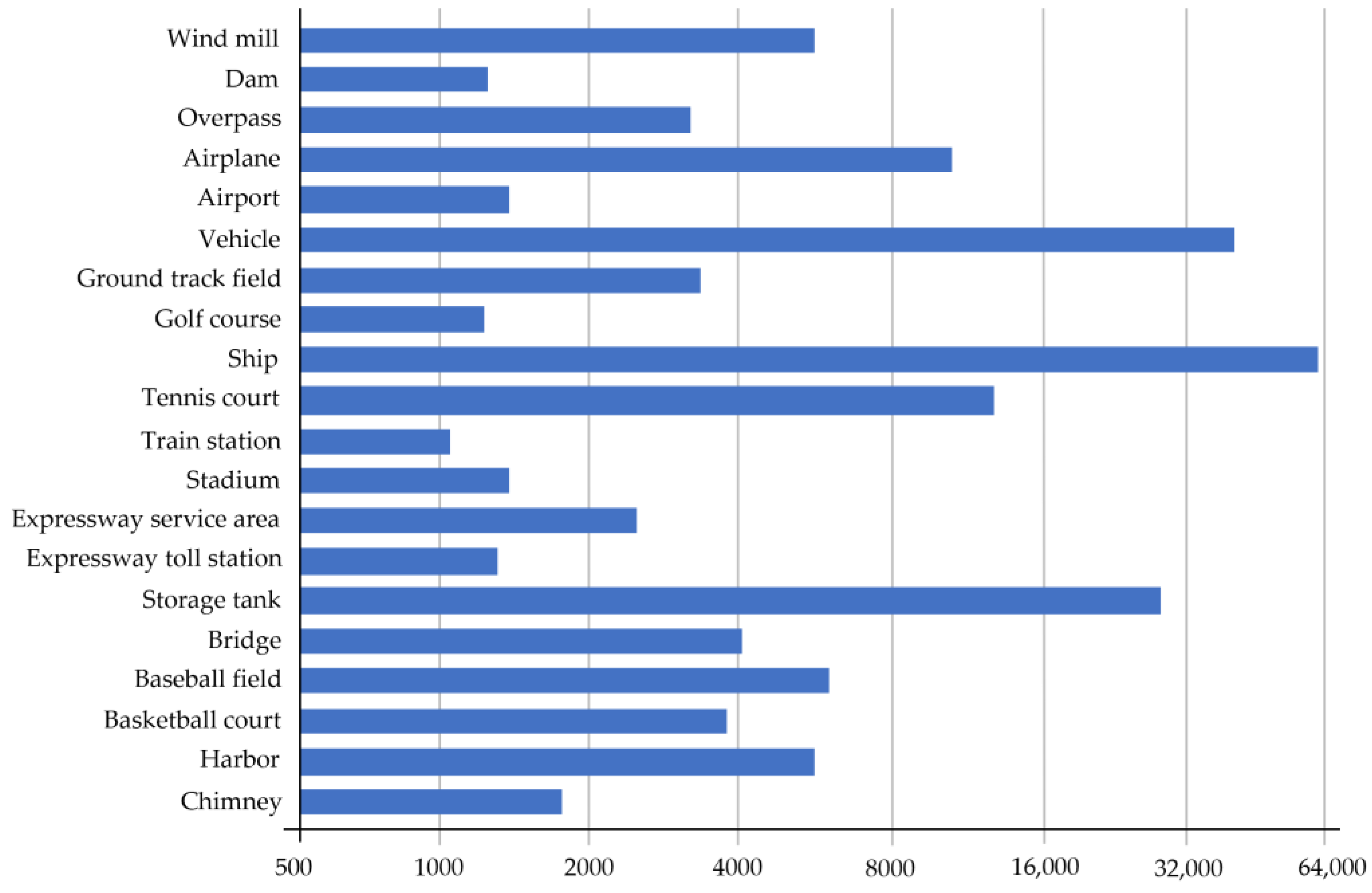 Electronics 12 04886 g011