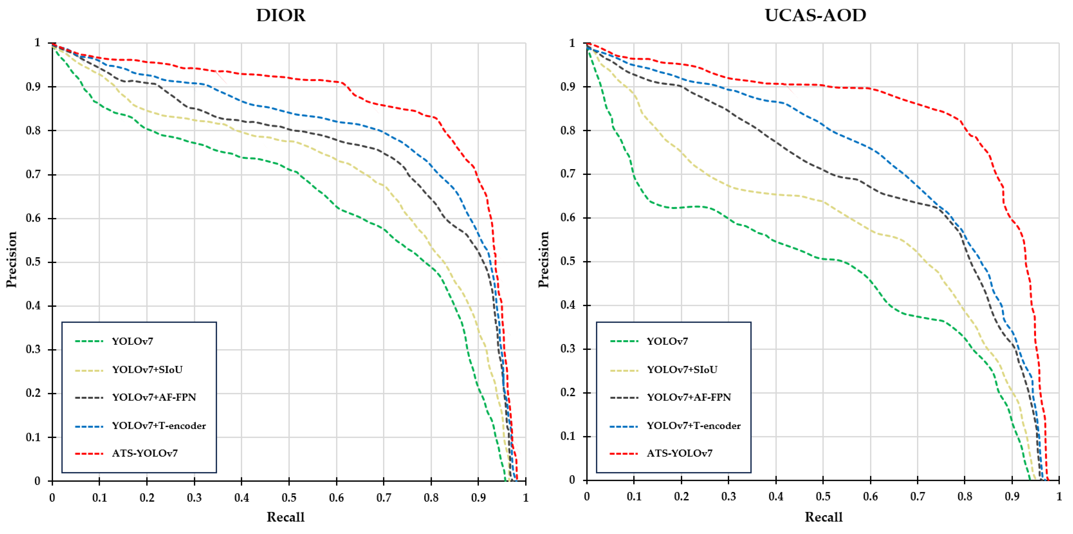 Electronics 12 04886 g012a