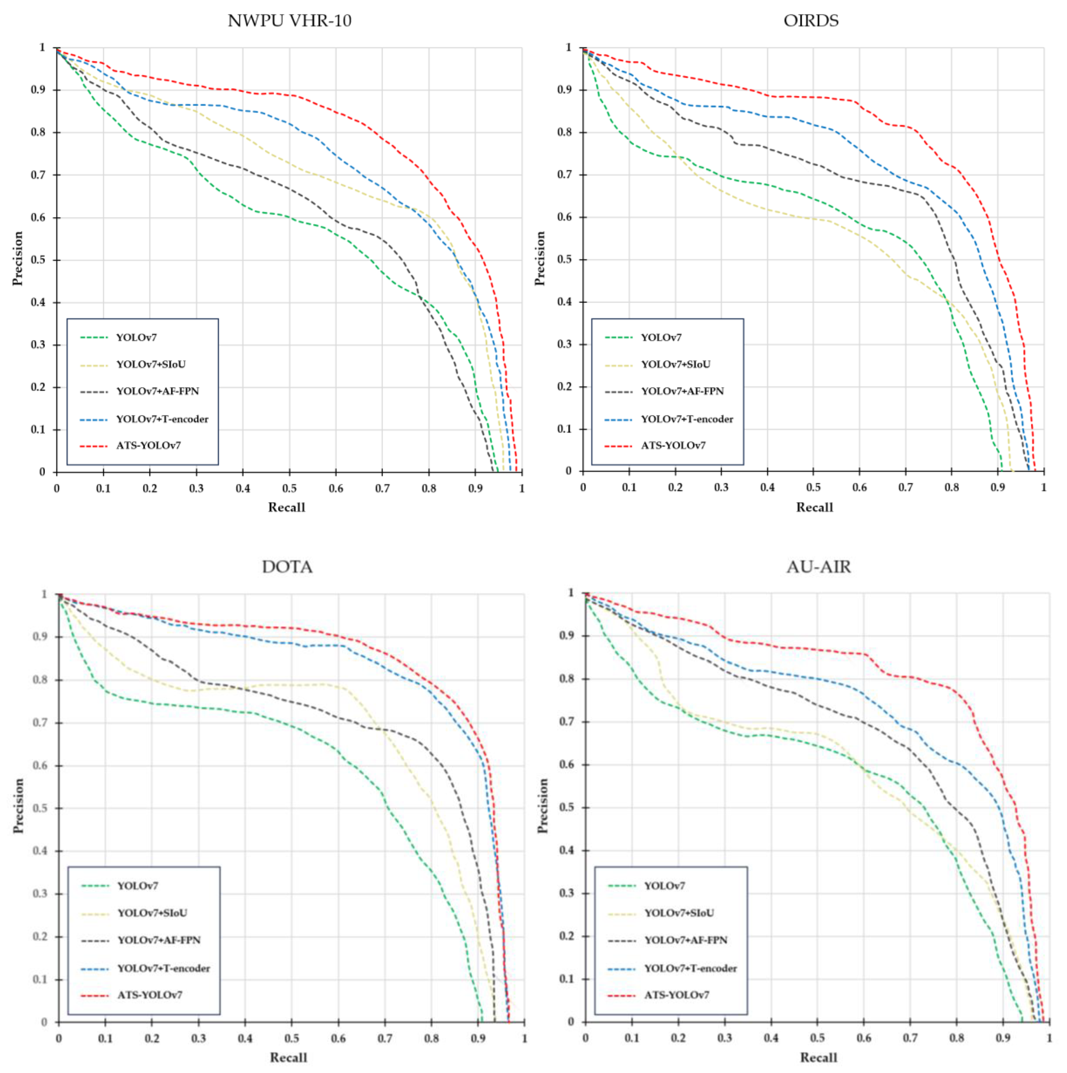 Electronics 12 04886 g012b