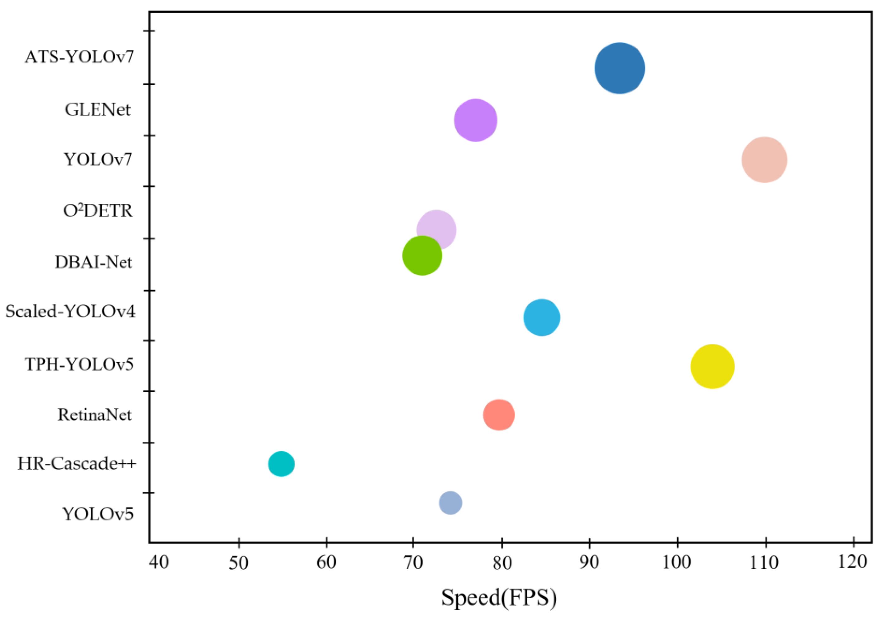 Electronics 12 04886 g016