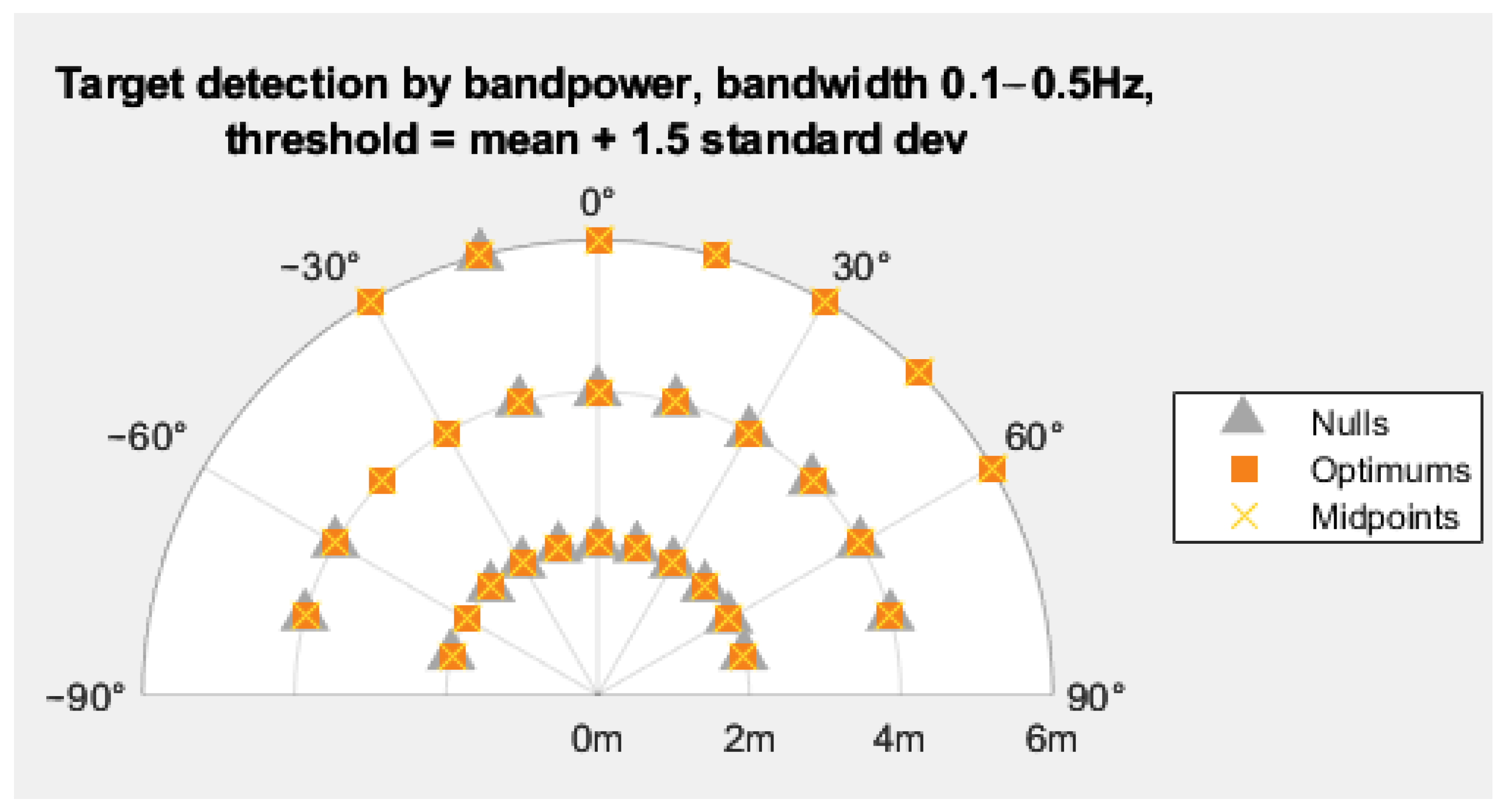 Electronics 12 04888 g007