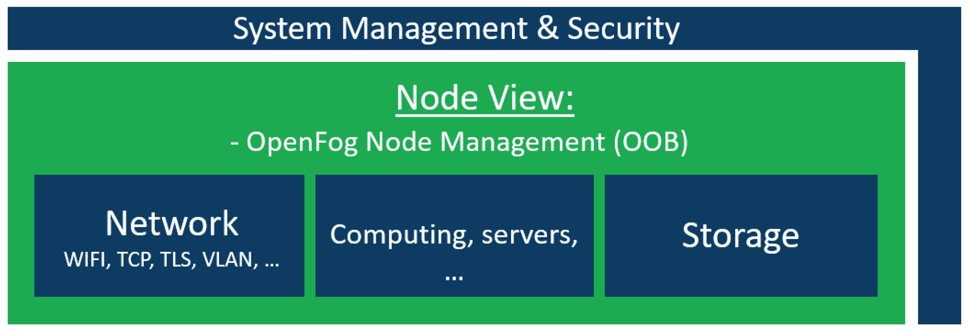 Electronics 12 04889 g005