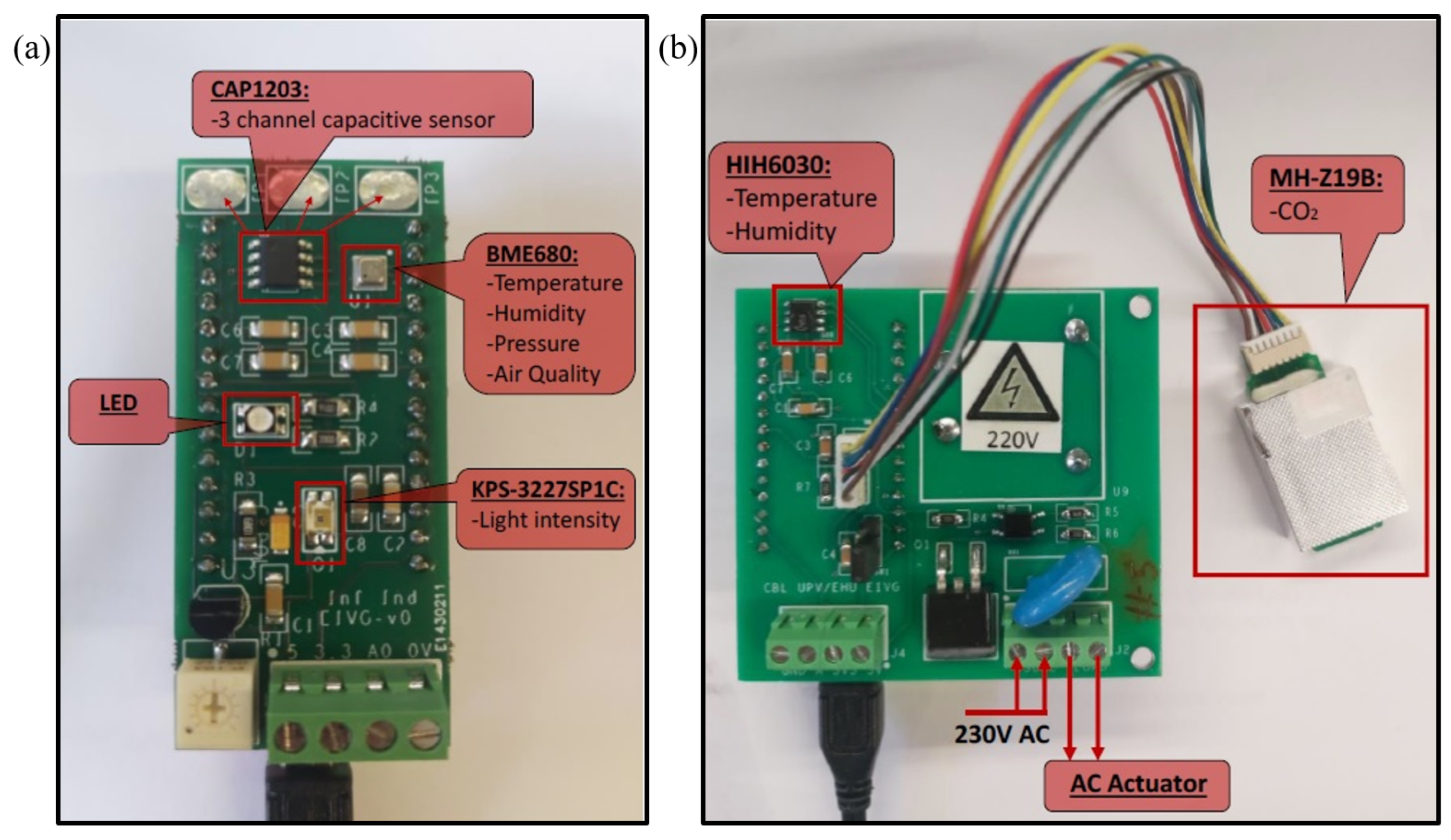 Electronics 12 04889 g012