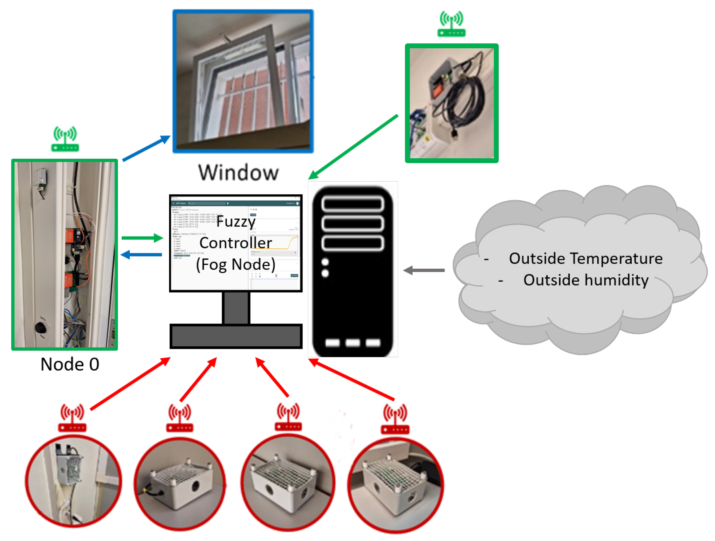 Electronics 12 04889 g013