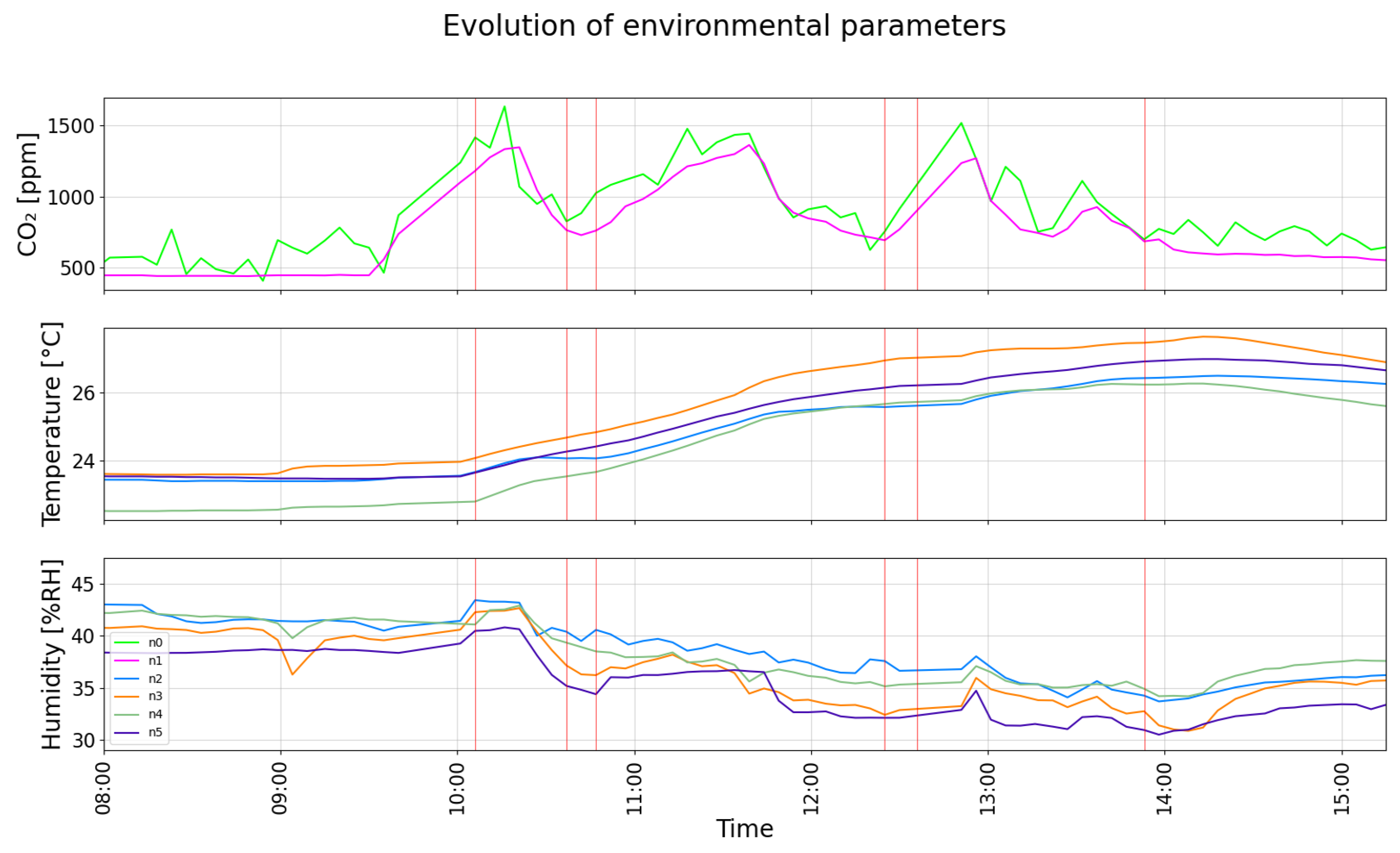 Electronics 12 04889 g015