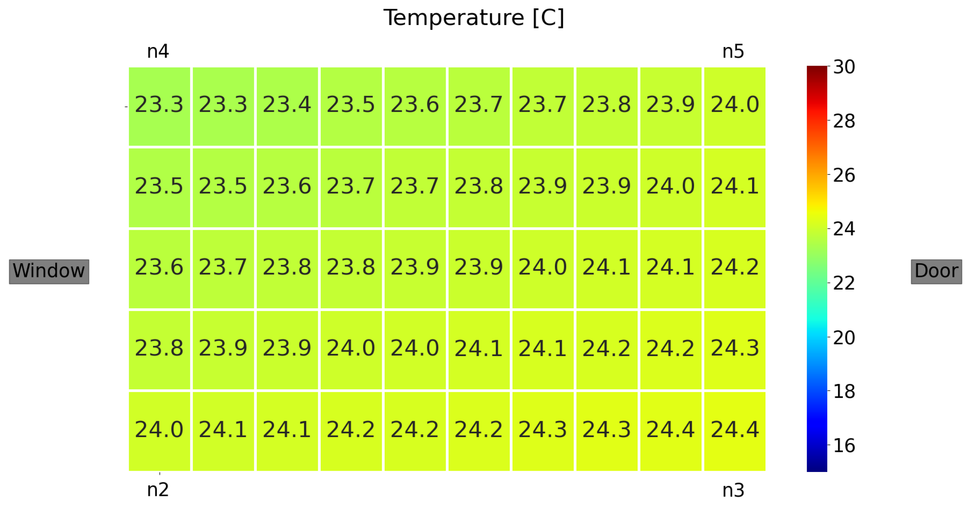 Electronics 12 04889 g023