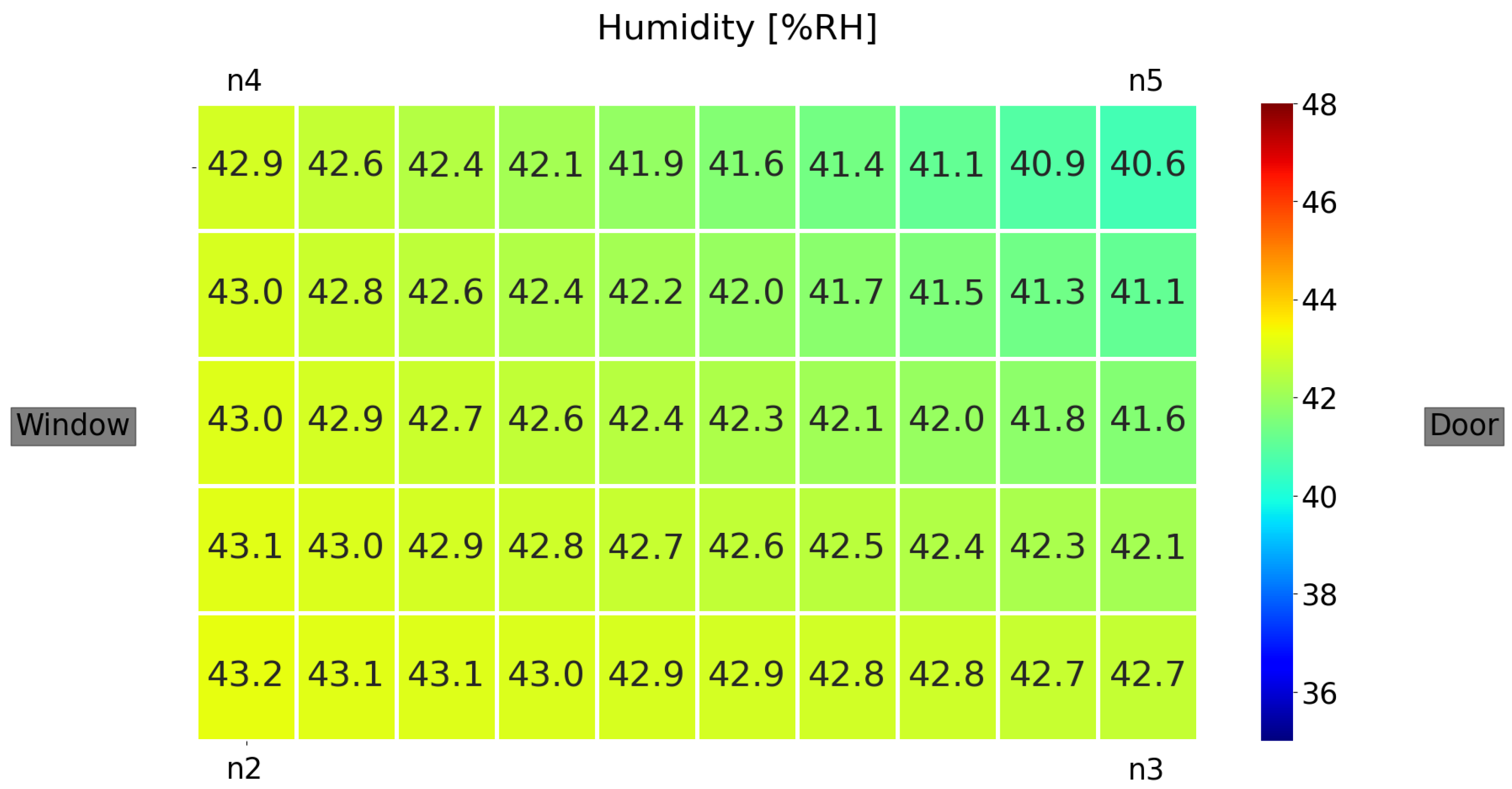Electronics 12 04889 g024