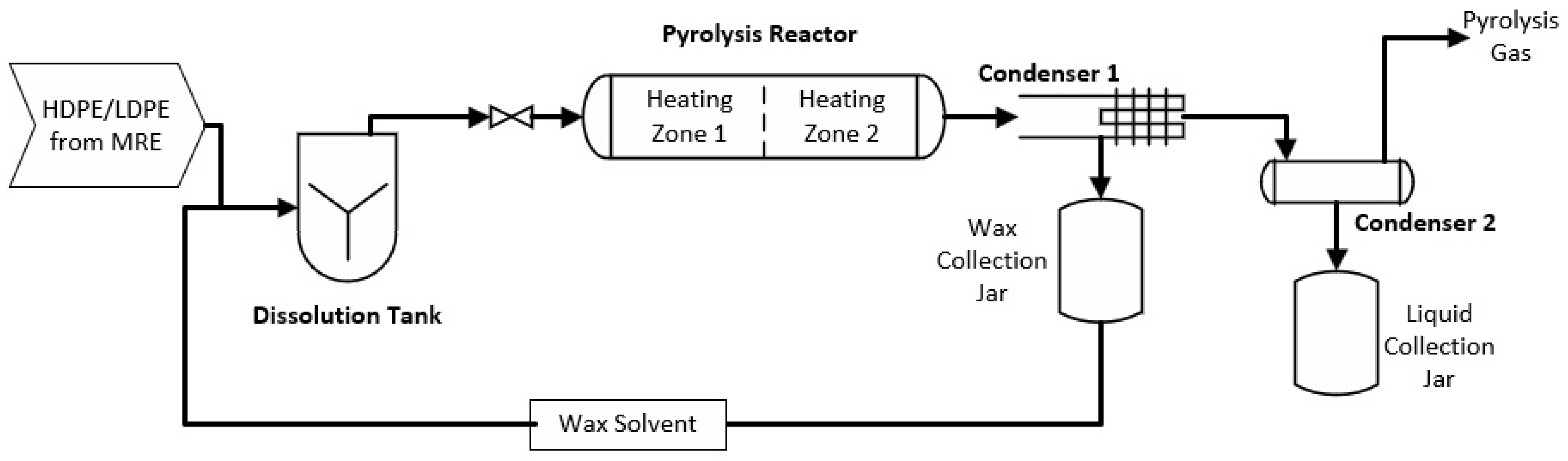 Electronics 12 04893 g001