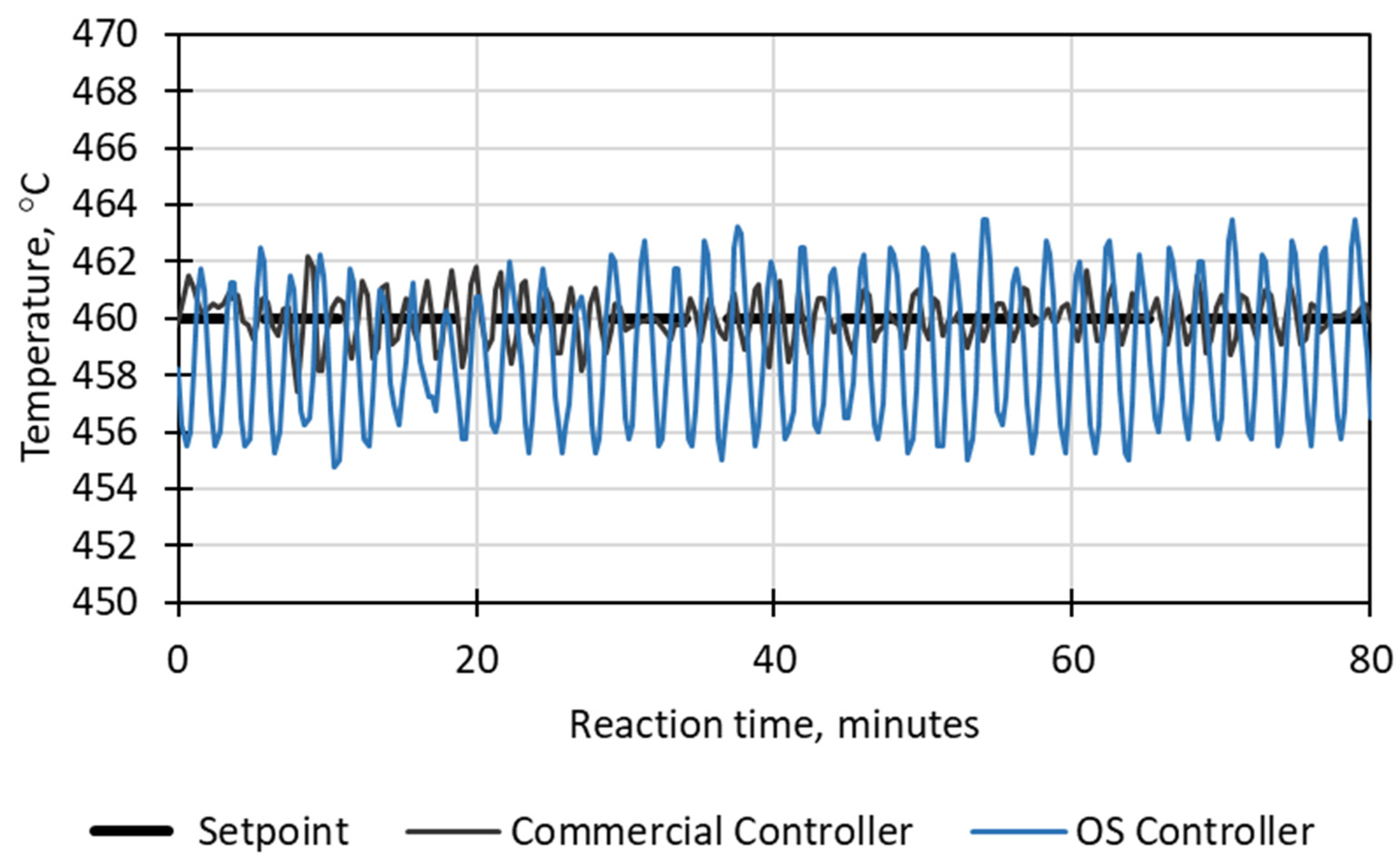 Electronics 12 04893 g009