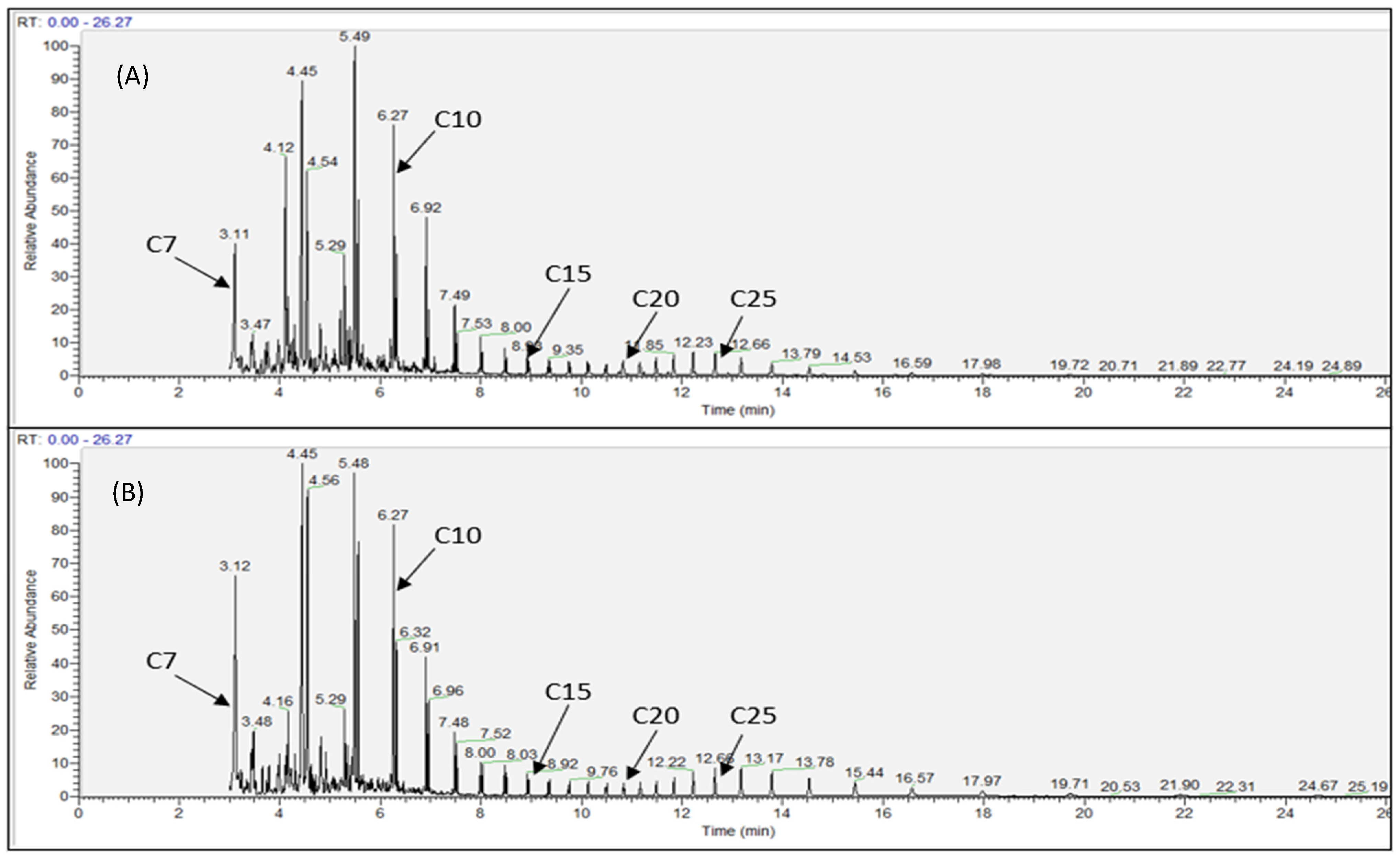 Electronics 12 04893 g012