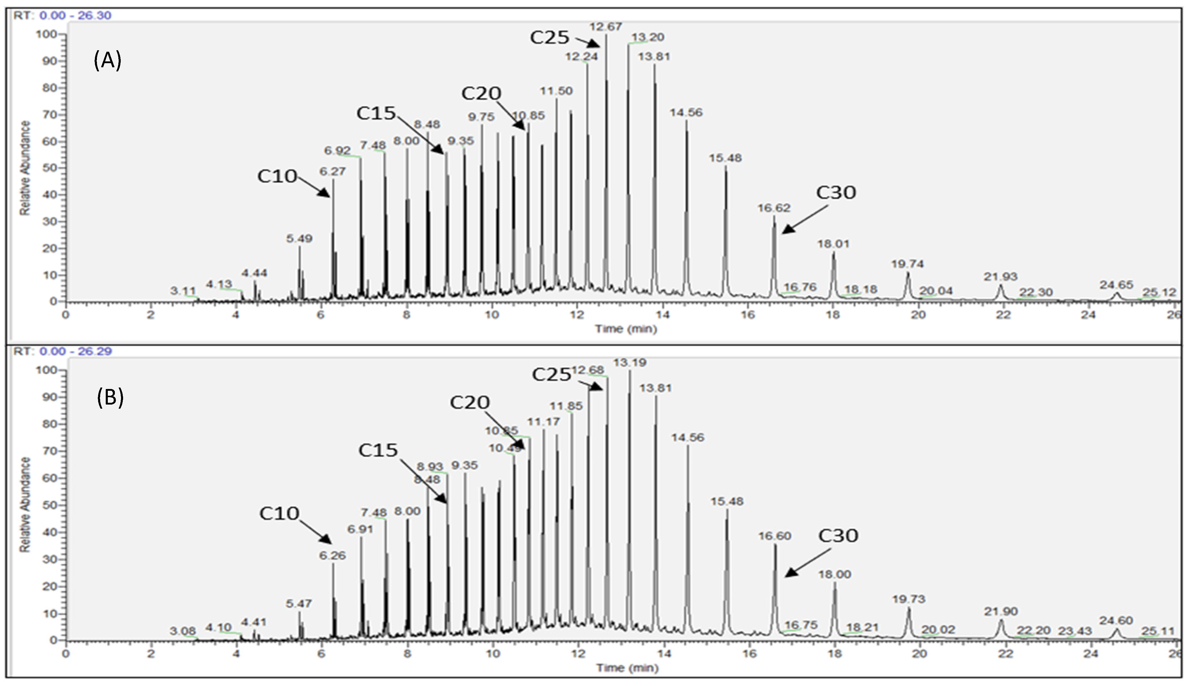 Electronics 12 04893 g013