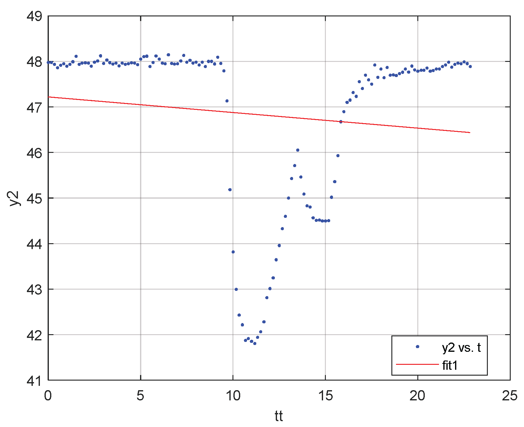 Electronics 12 04899 g005