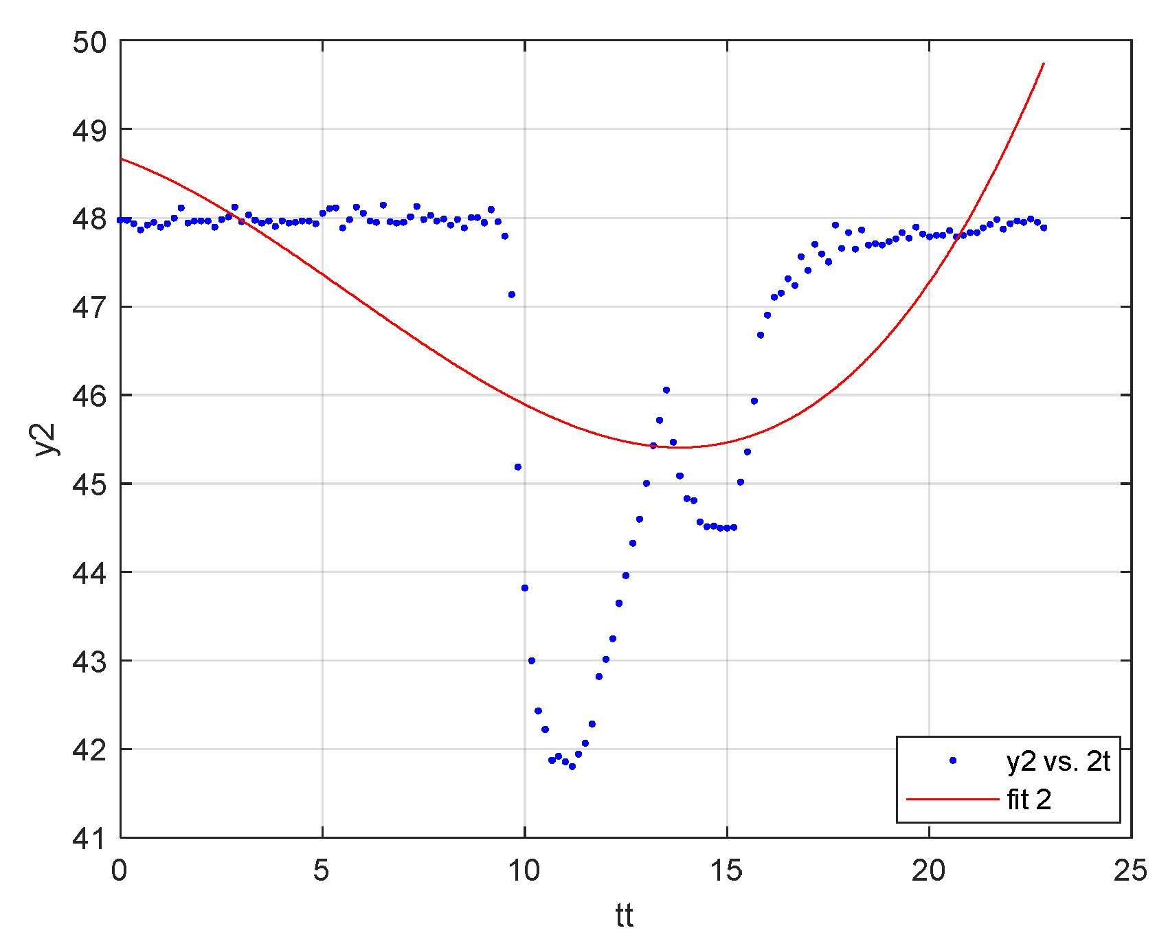 Electronics 12 04899 g006