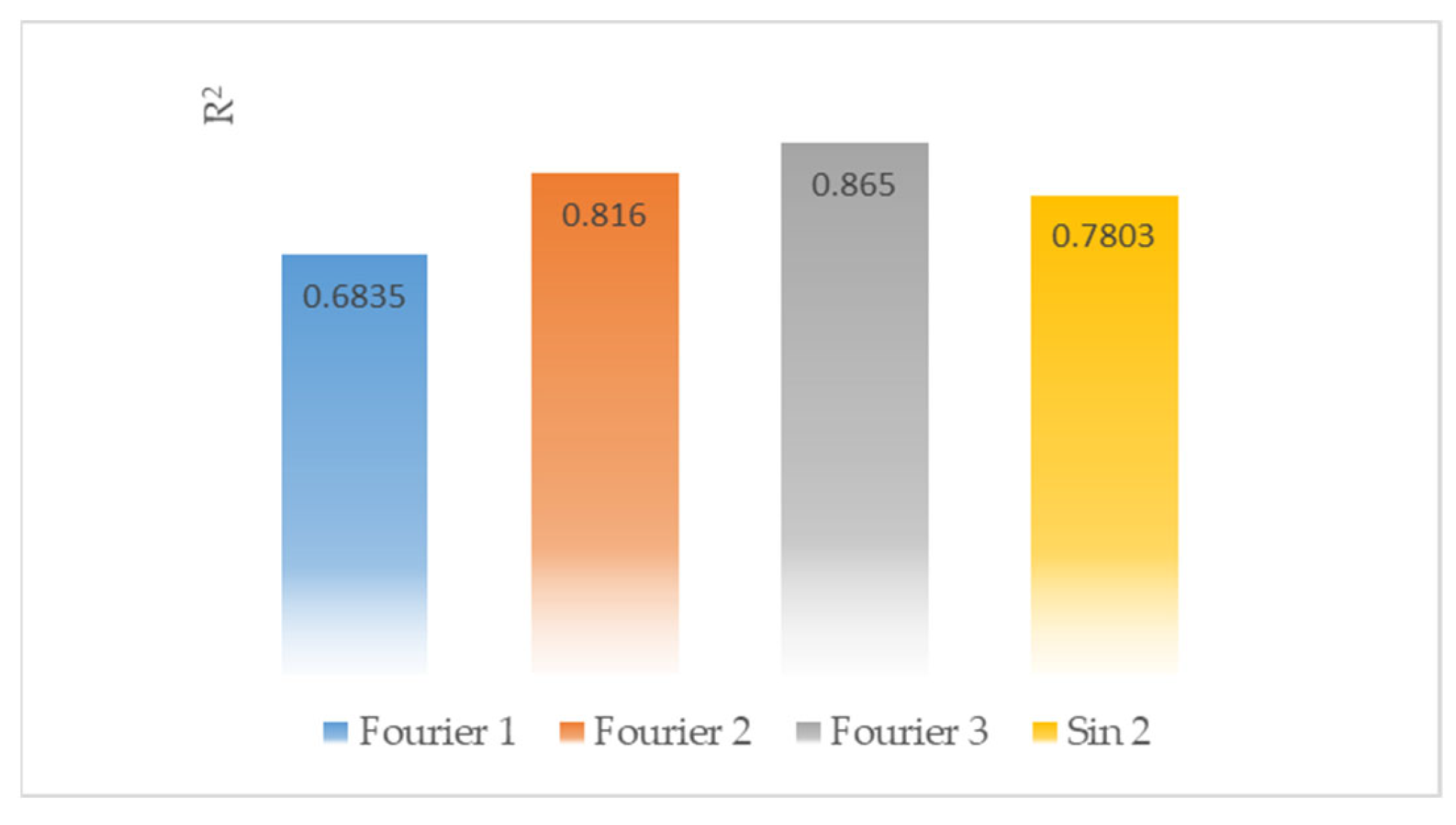 Electronics 12 04899 g013