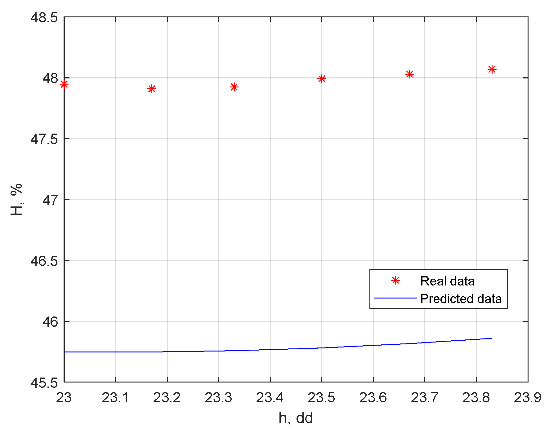 Electronics 12 04899 g015