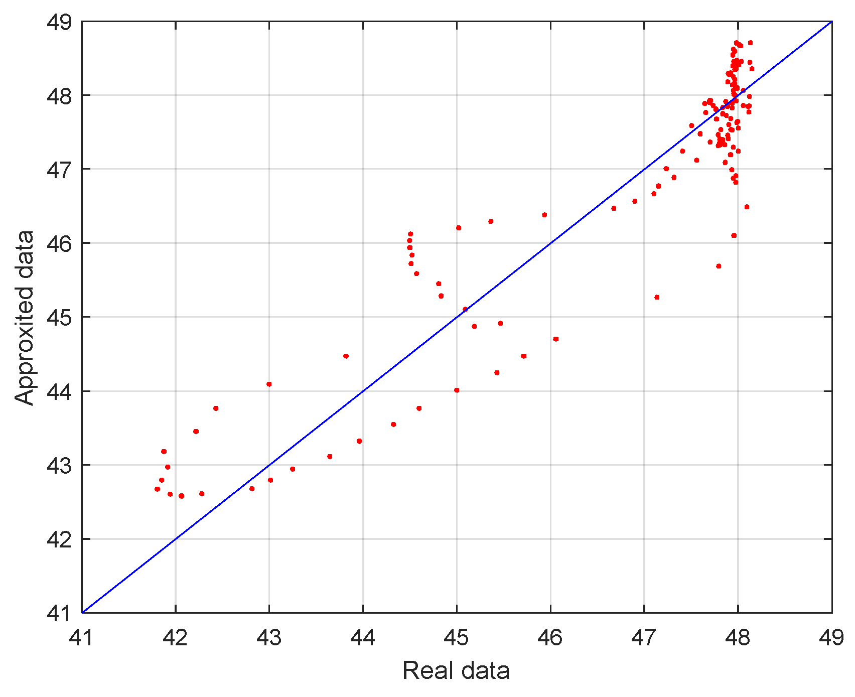 Electronics 12 04899 g017