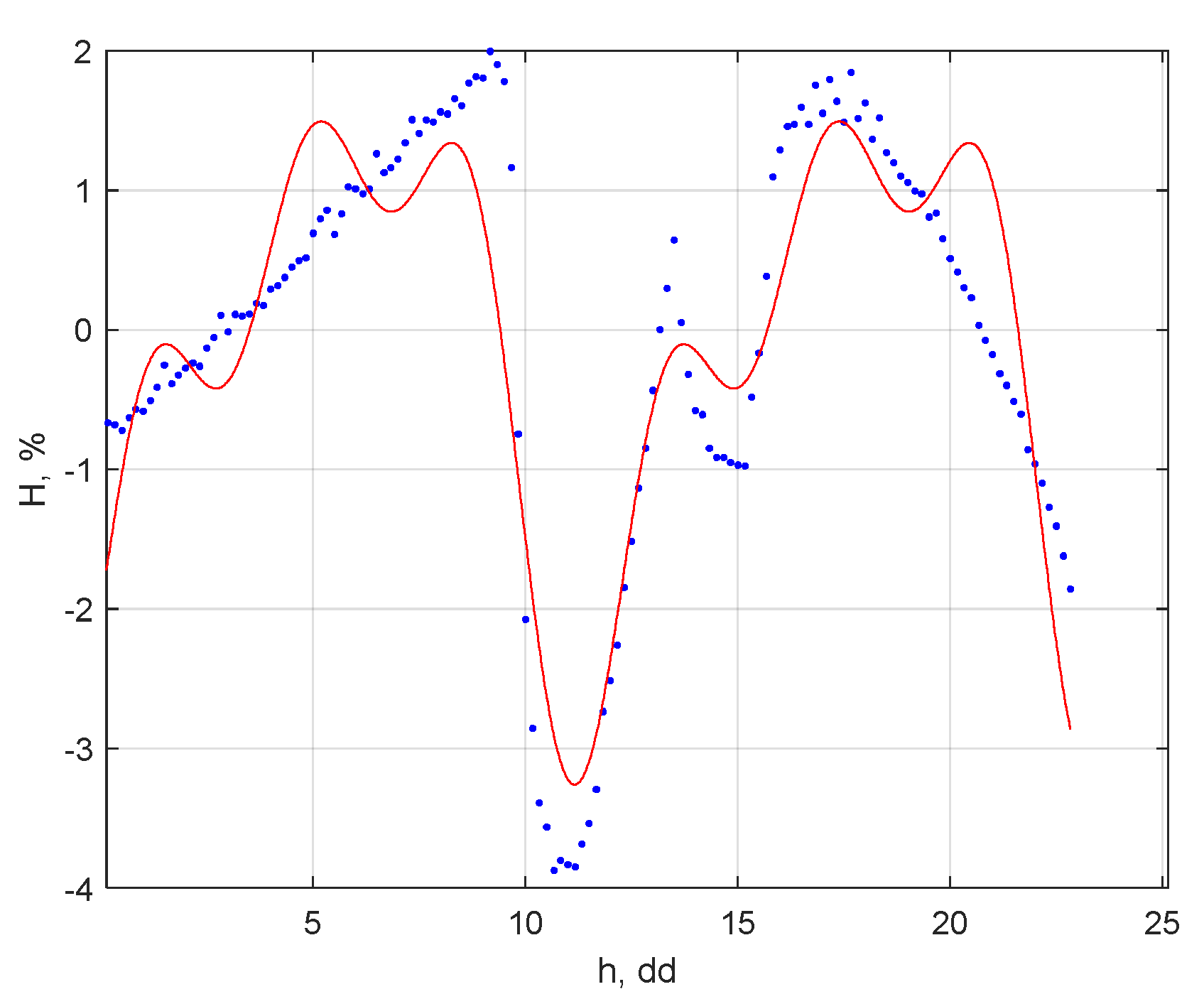 Electronics 12 04899 g020