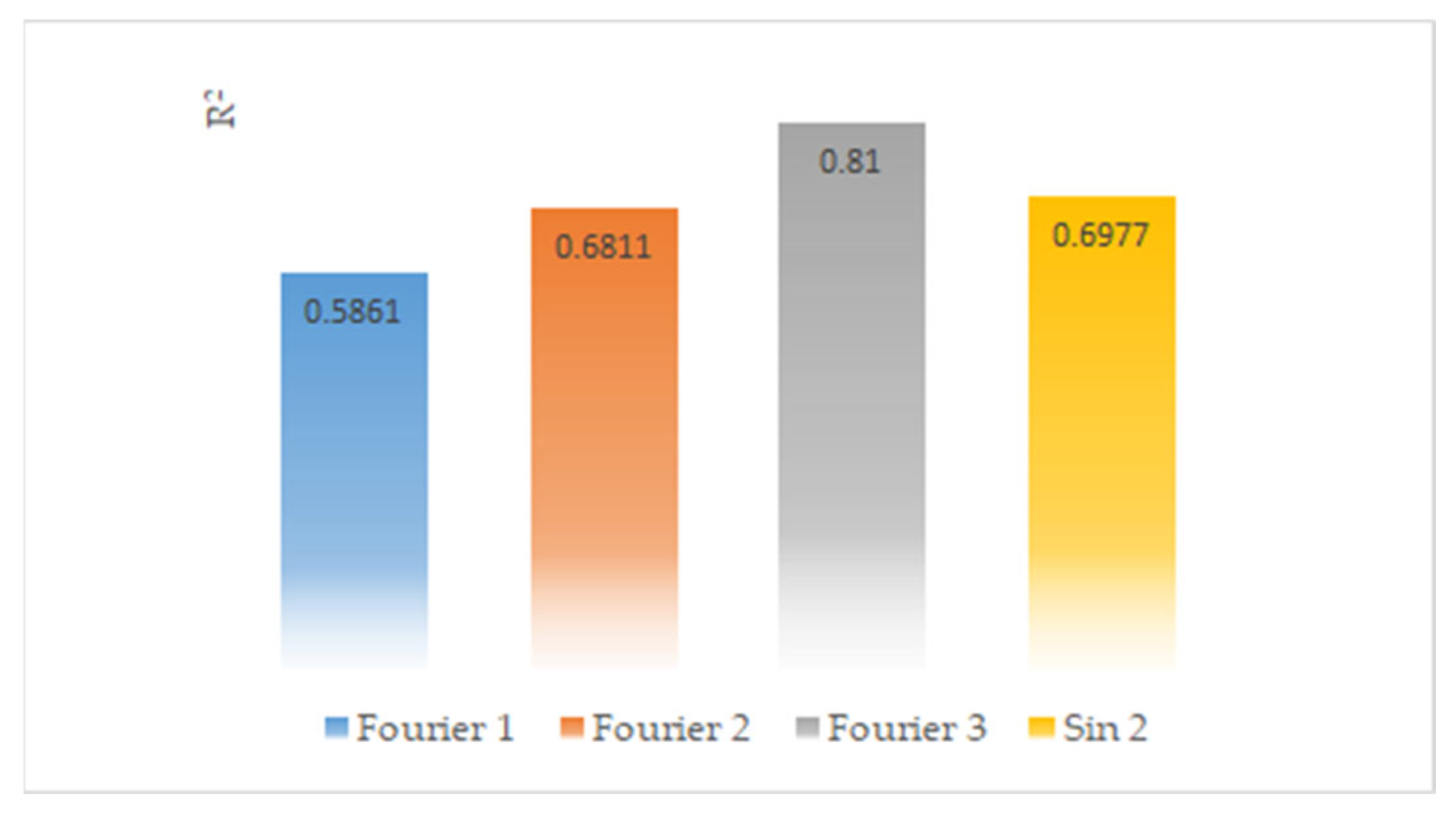 Electronics 12 04899 g022