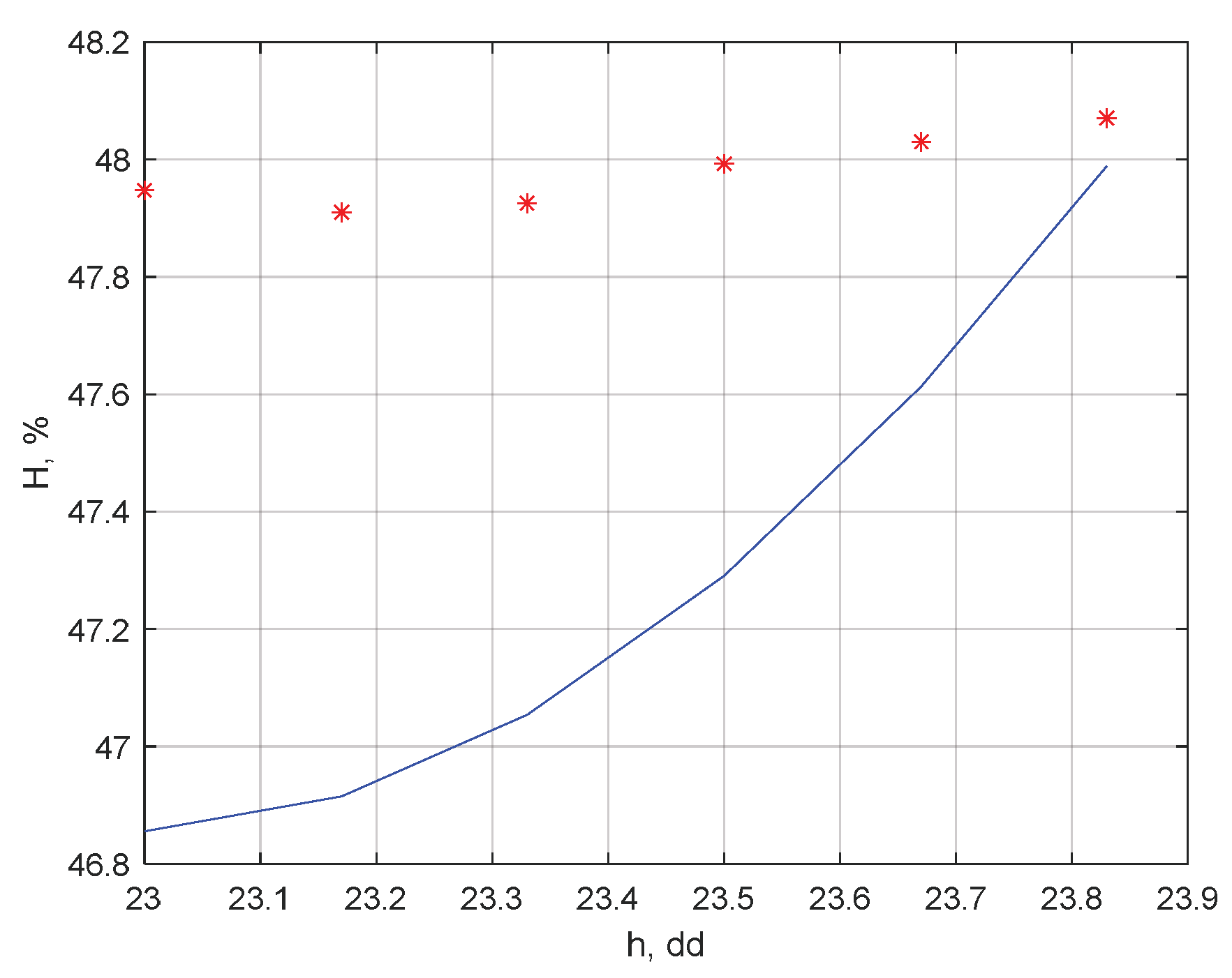 Electronics 12 04899 g024