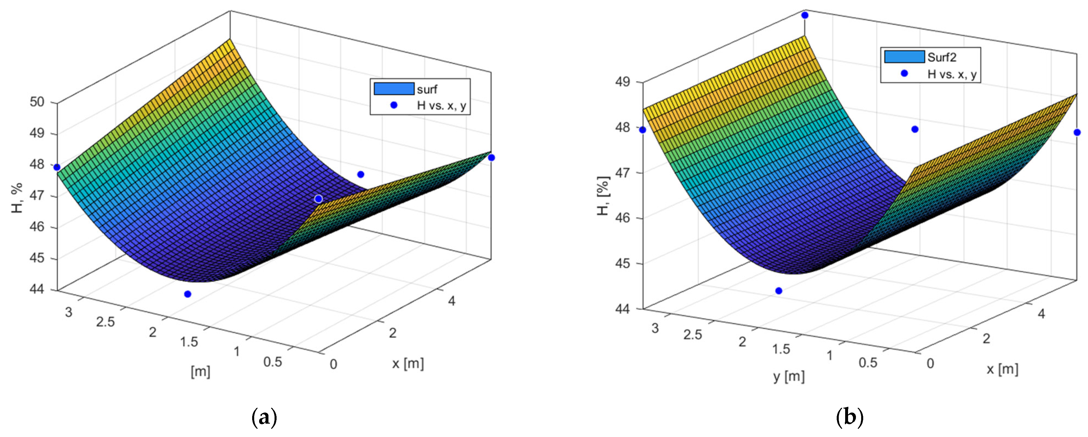 Electronics 12 04899 g027