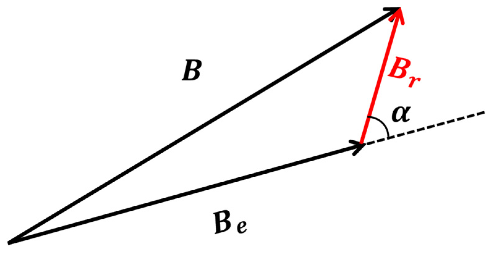 Electronics 12 04900 g001