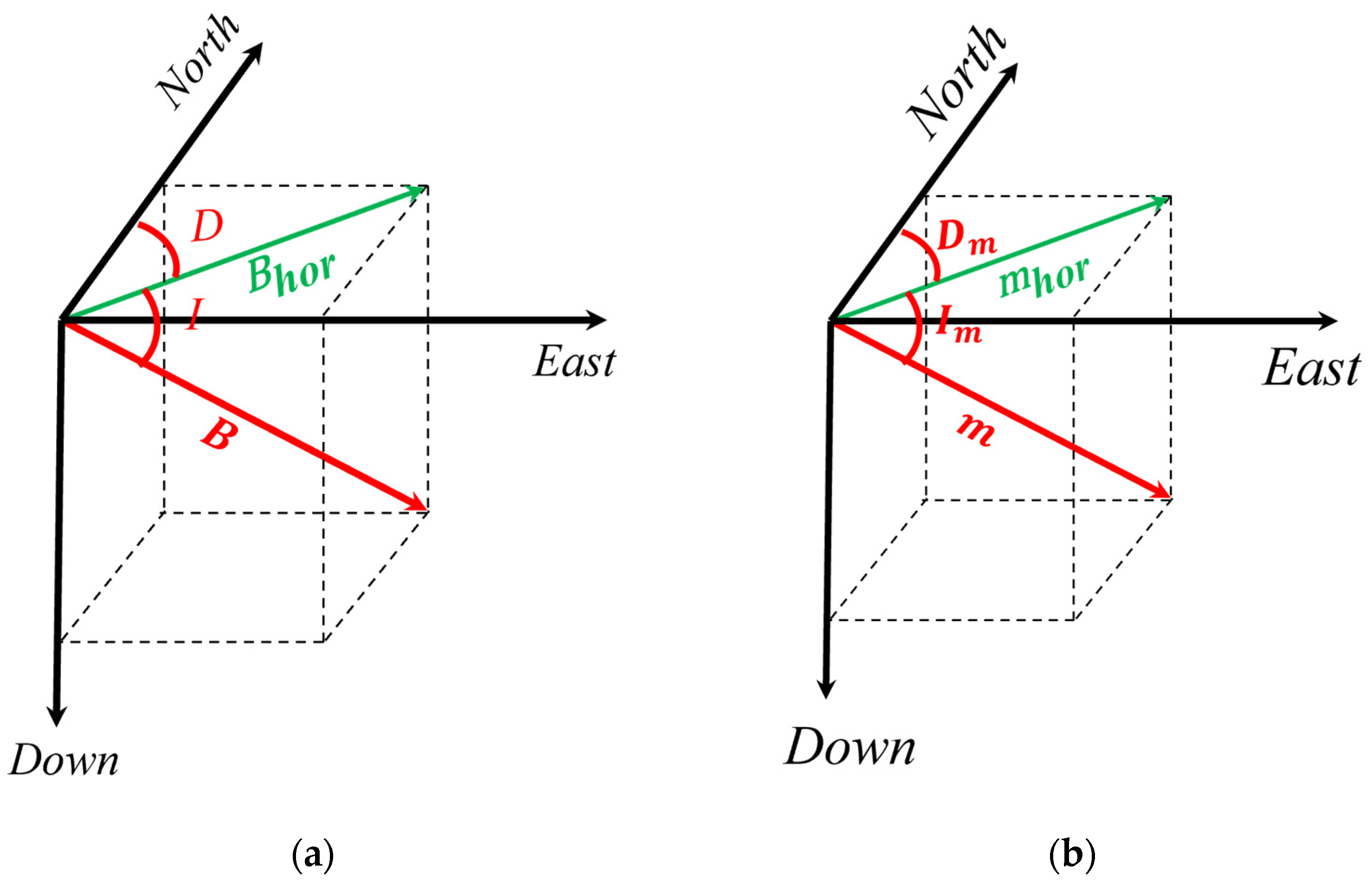 Electronics 12 04900 g002