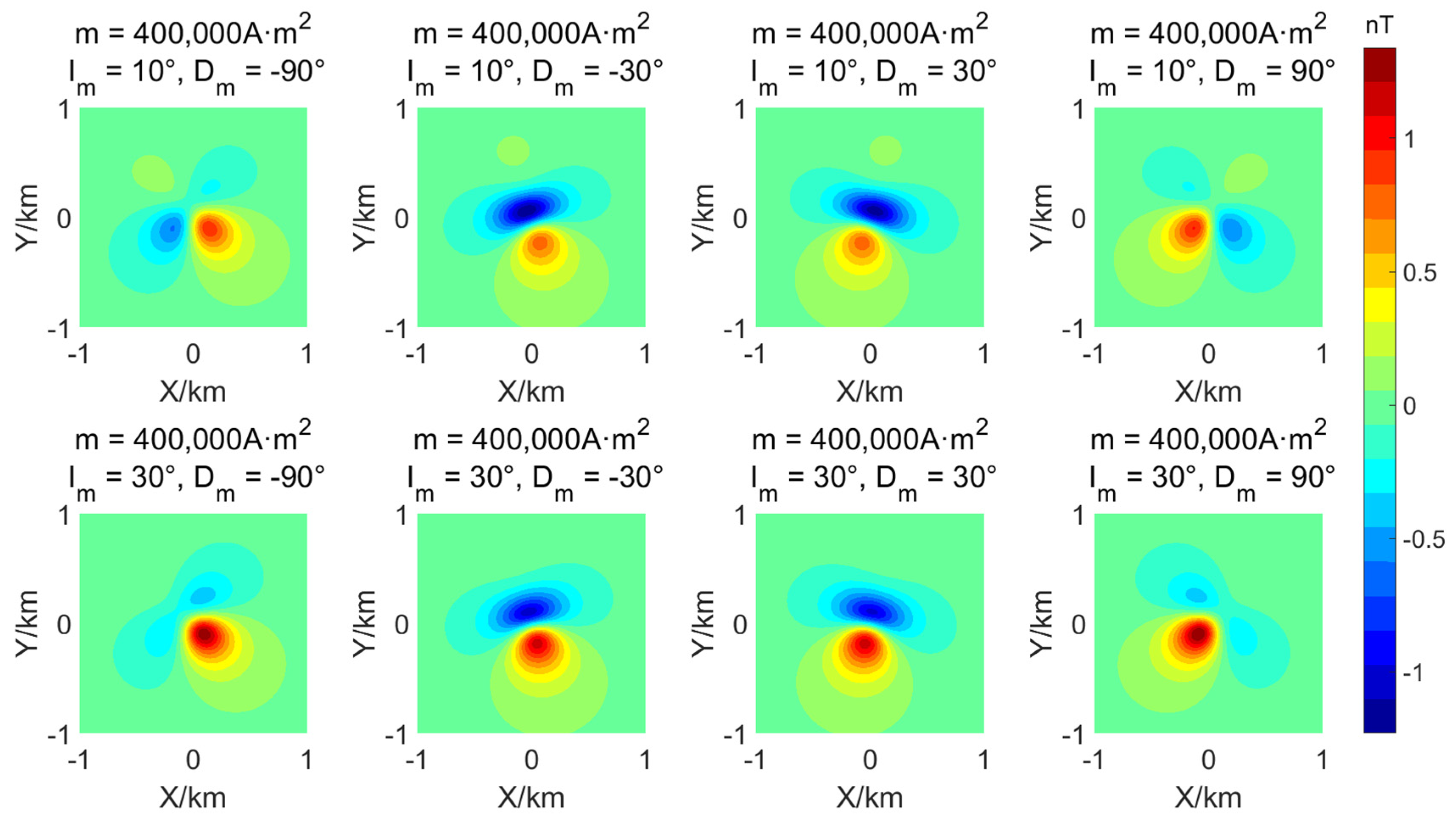 Electronics 12 04900 g003