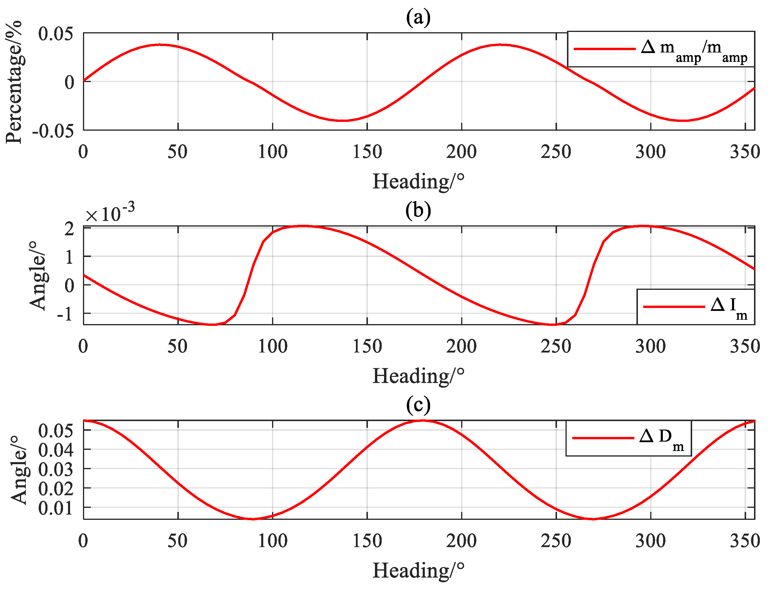 Electronics 12 04900 g009