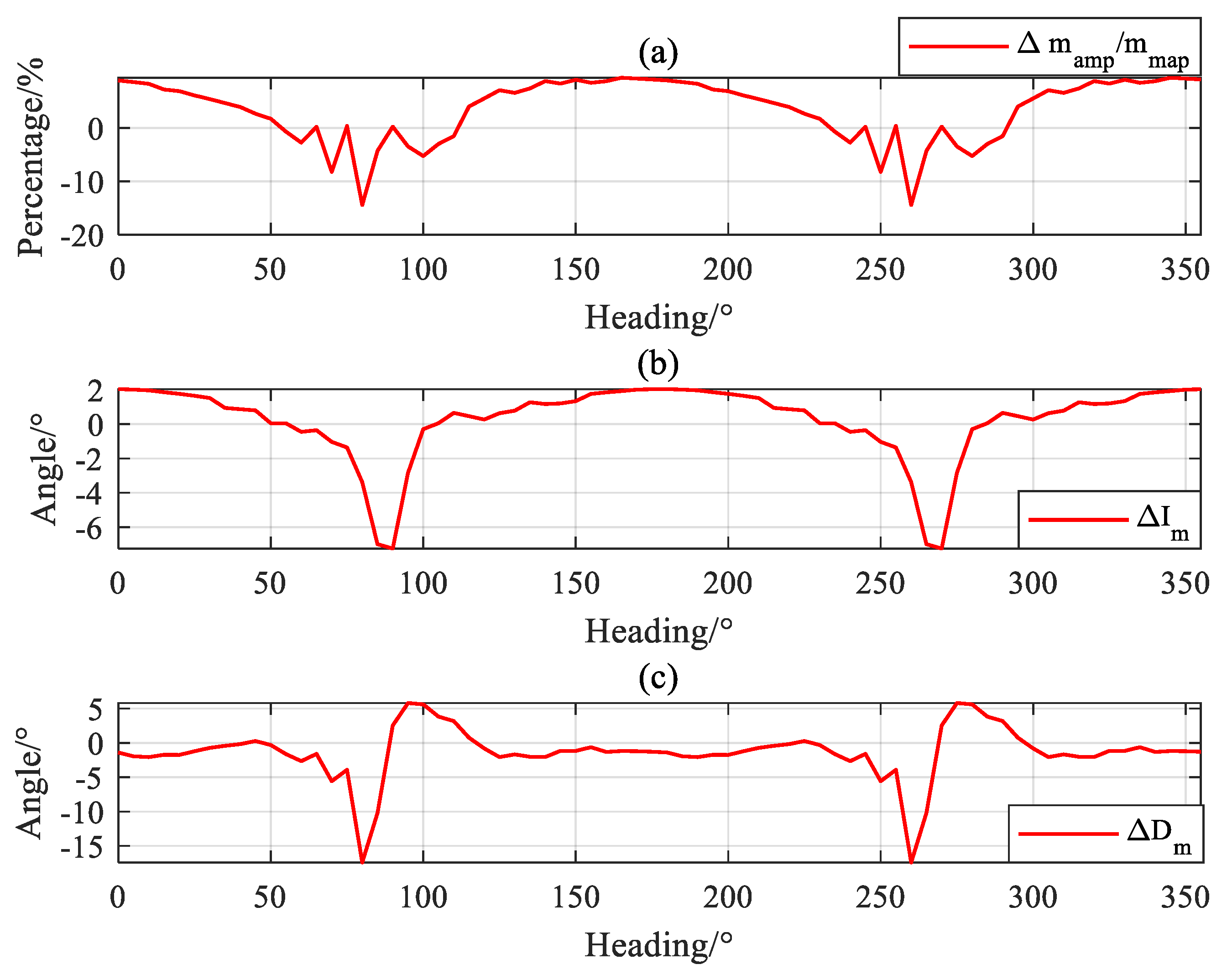 Electronics 12 04900 g012