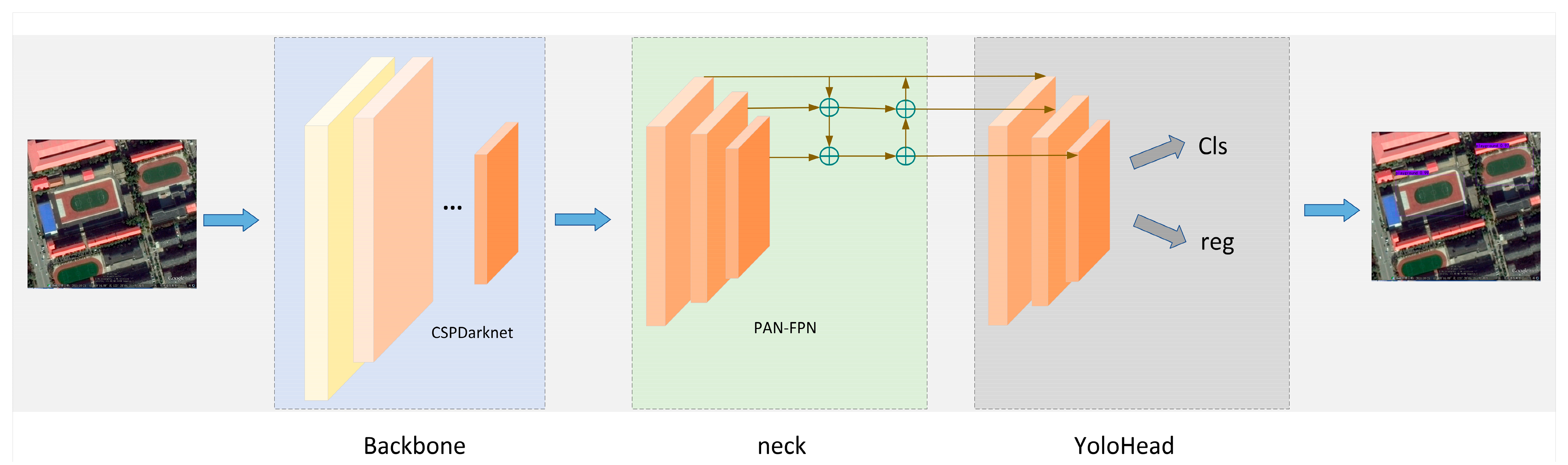 Electronics 12 04902 g002