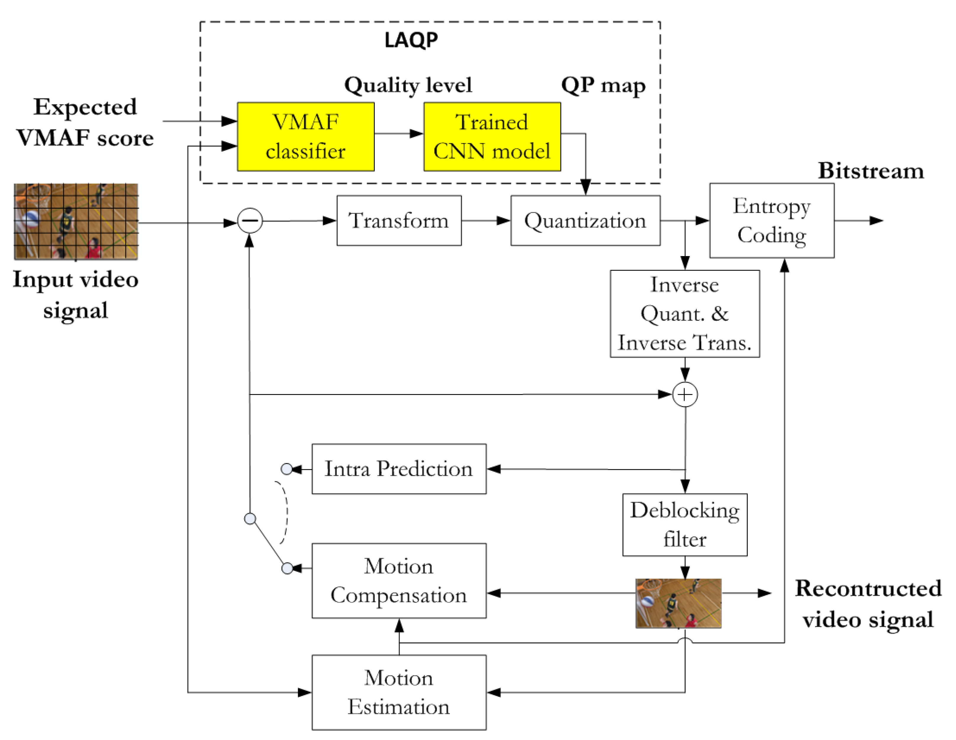 Electronics 12 04905 g002