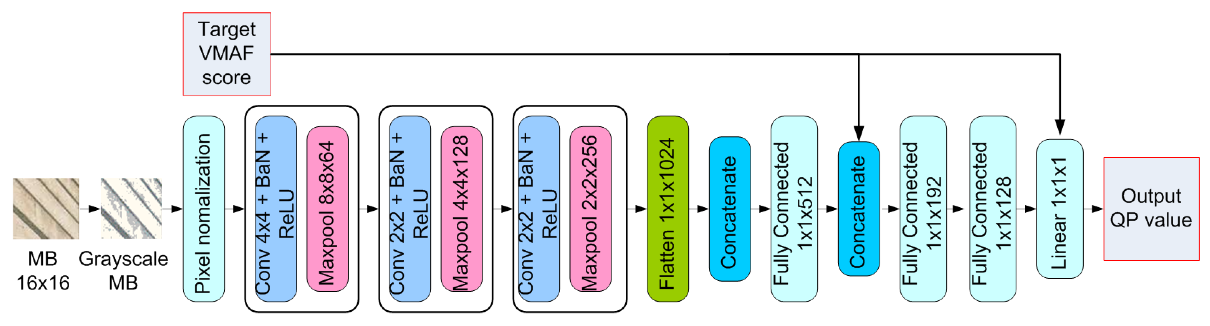 Electronics 12 04905 g007