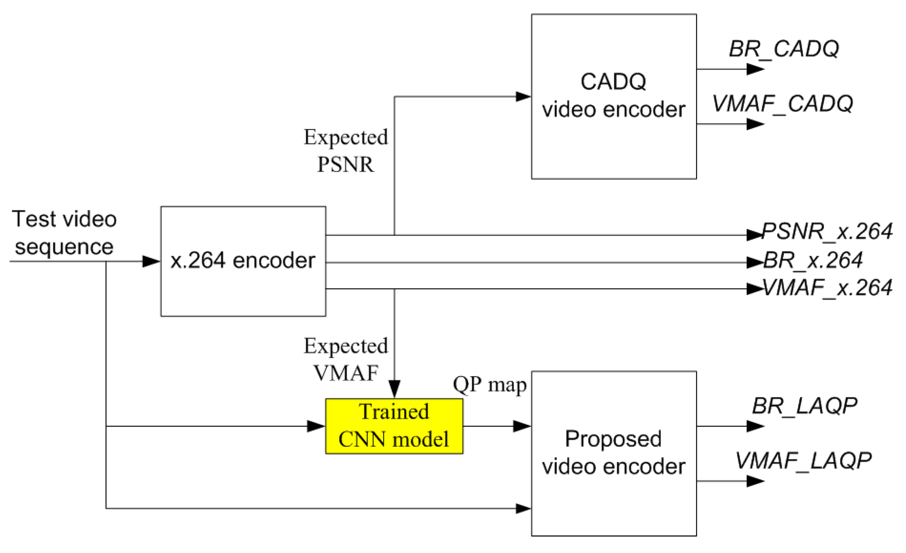 Electronics 12 04905 g008
