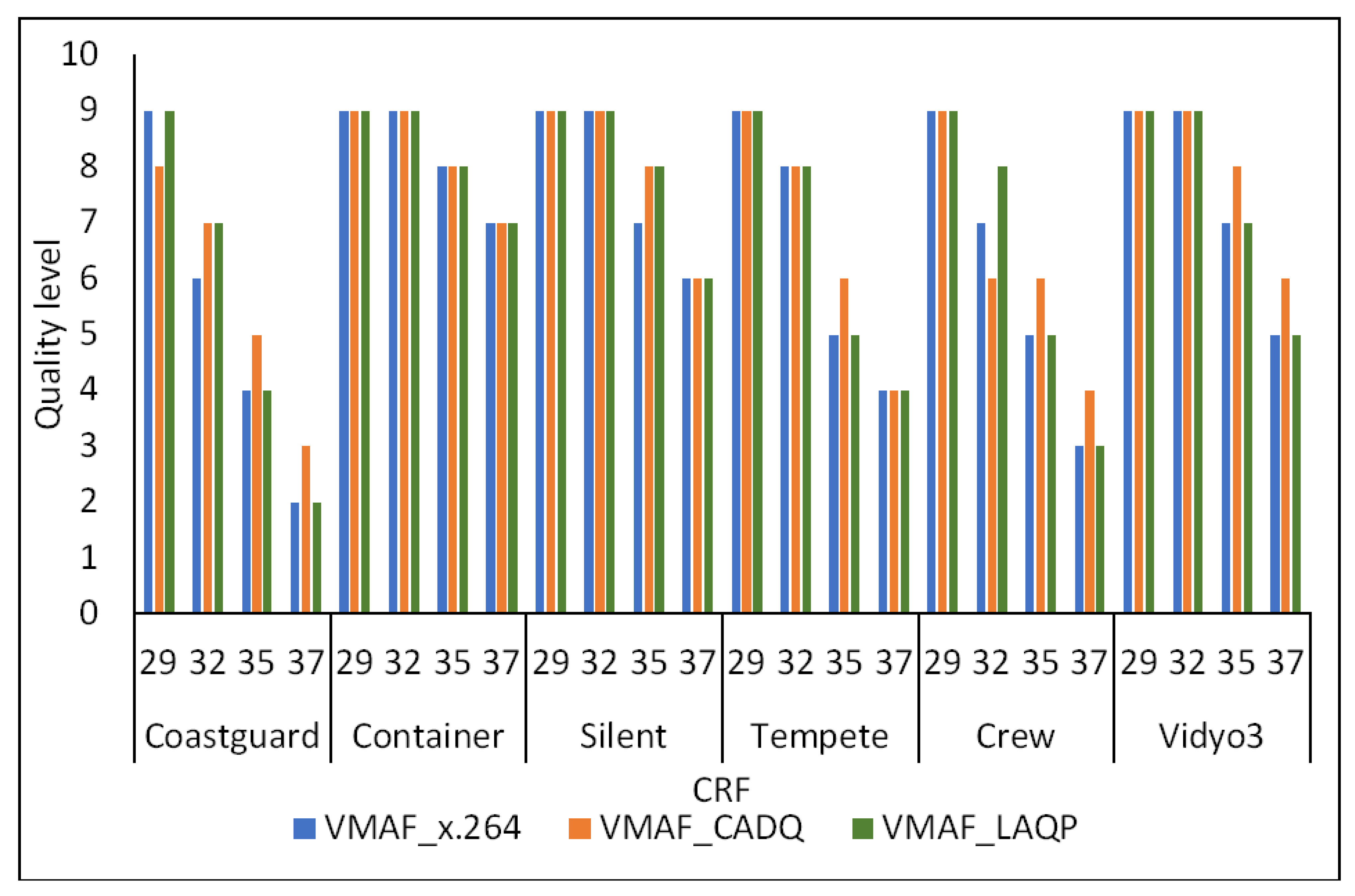Electronics 12 04905 g009