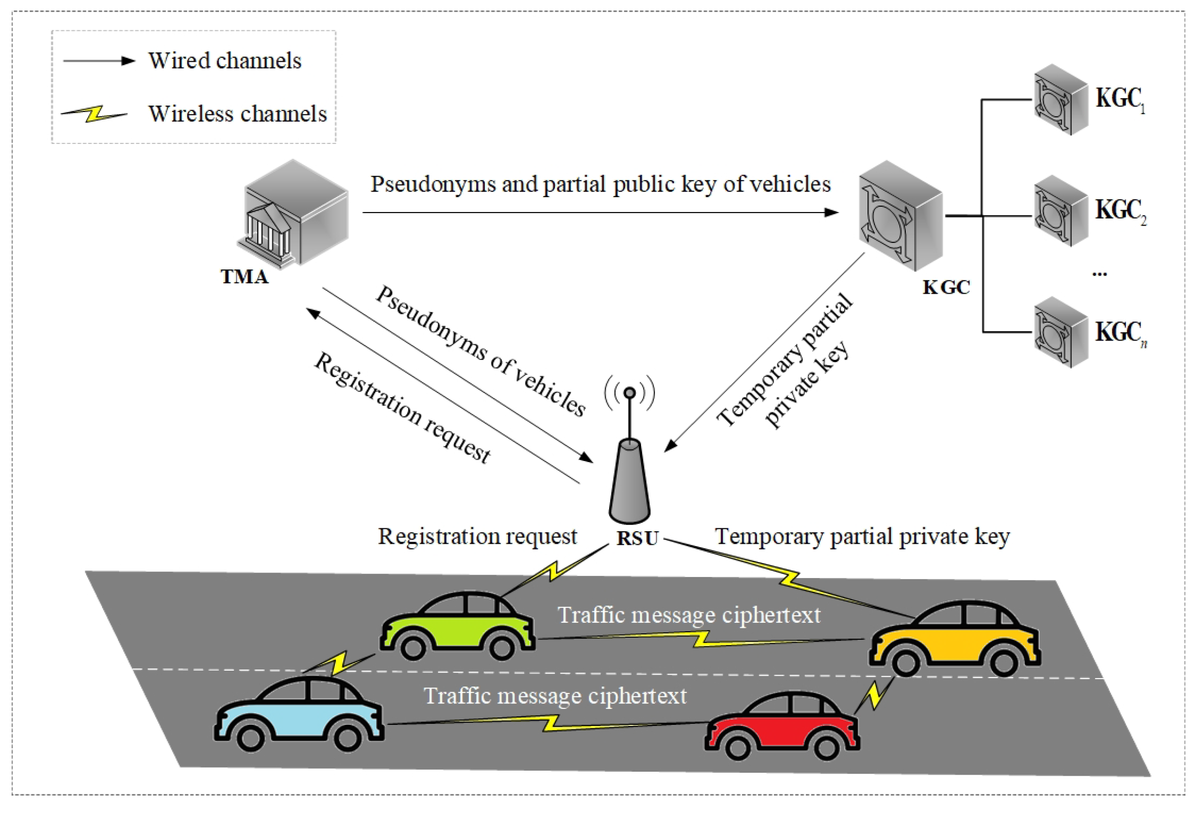 Electronics 12 04908 g001