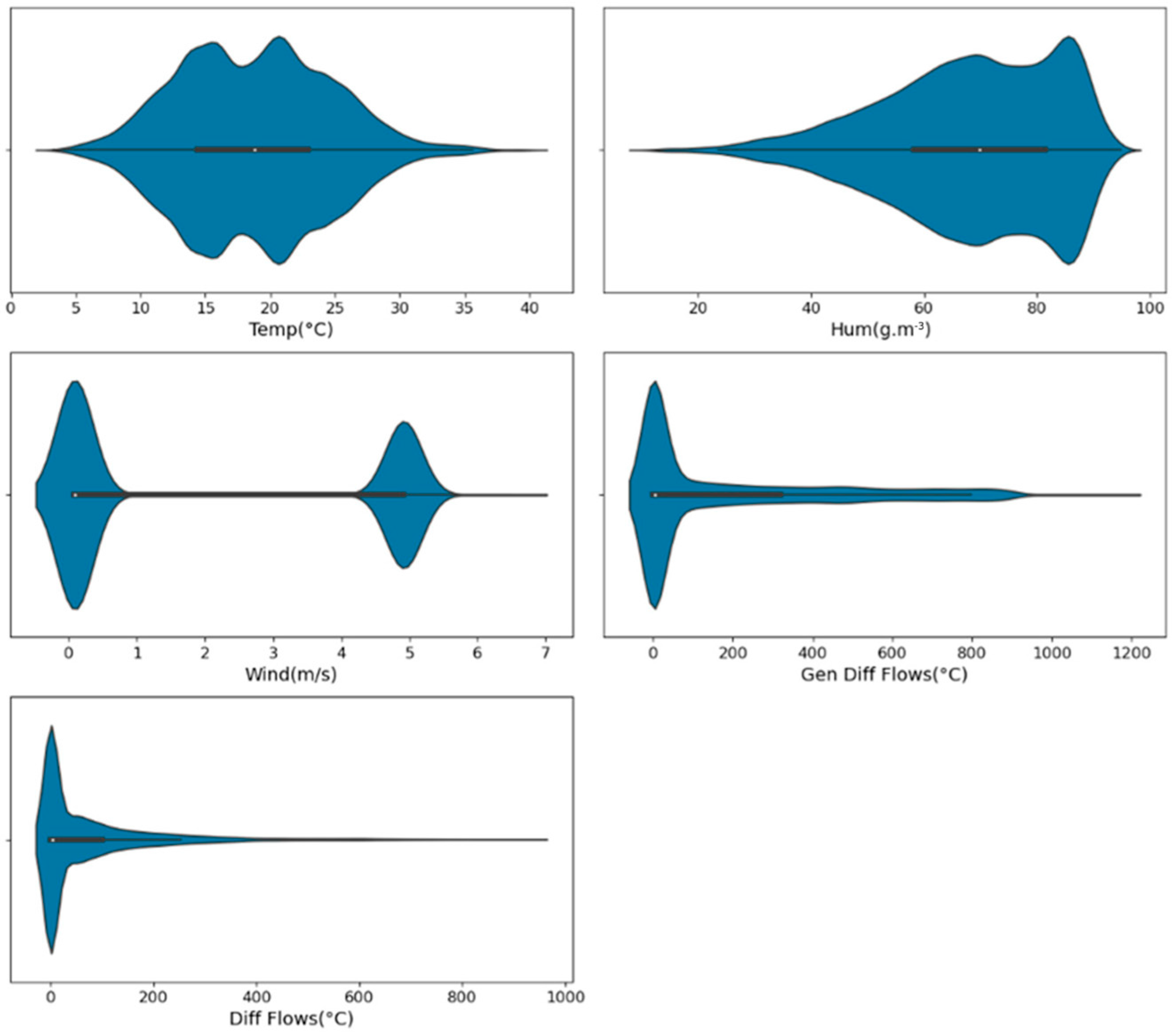Electronics 12 04909 g001